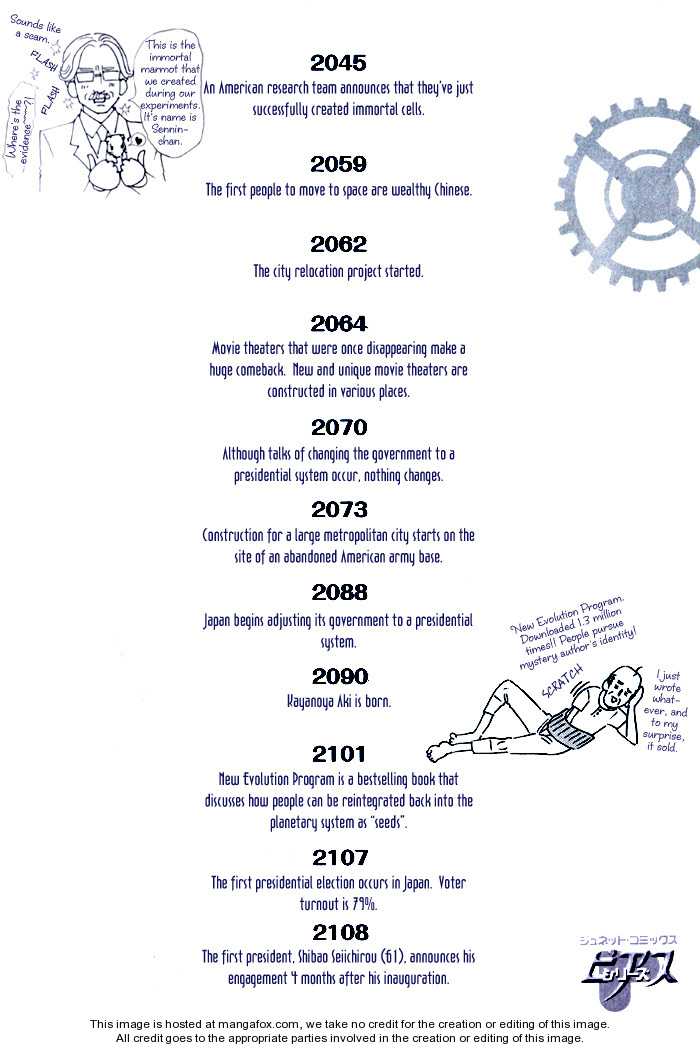 [池玲文] 銀閣博士とモルモット [英訳]