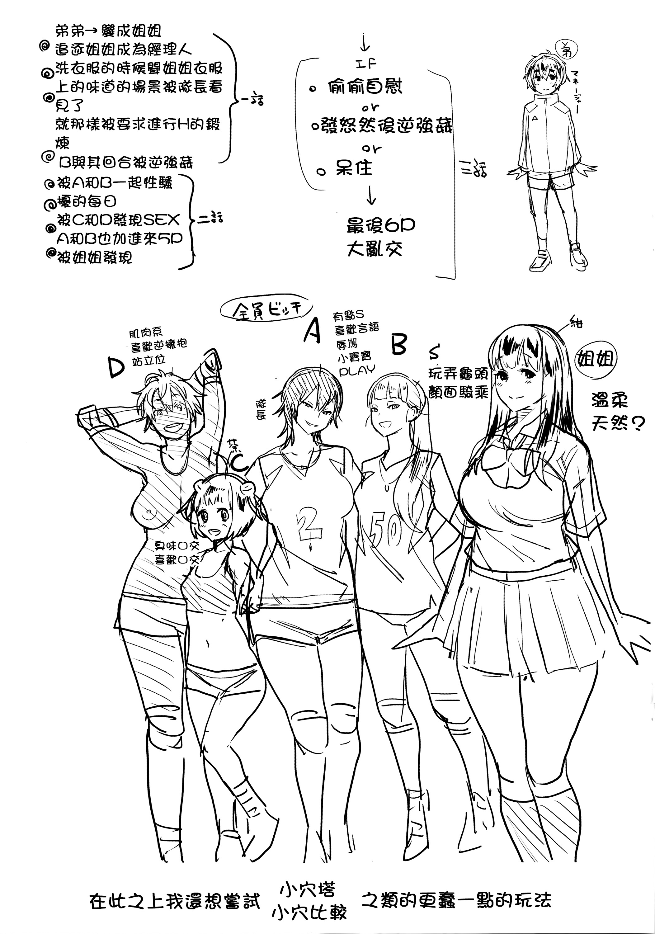 [アガタ] アネ×パコ² [究極版] + 14P小冊子 [中国翻訳]