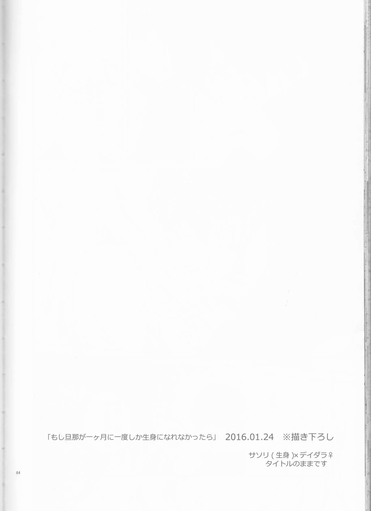 (全忍集結2) [一晩仔猫 (七夏ねむ)] サソデイ♀再録本 (NARUTO -ナルト-)