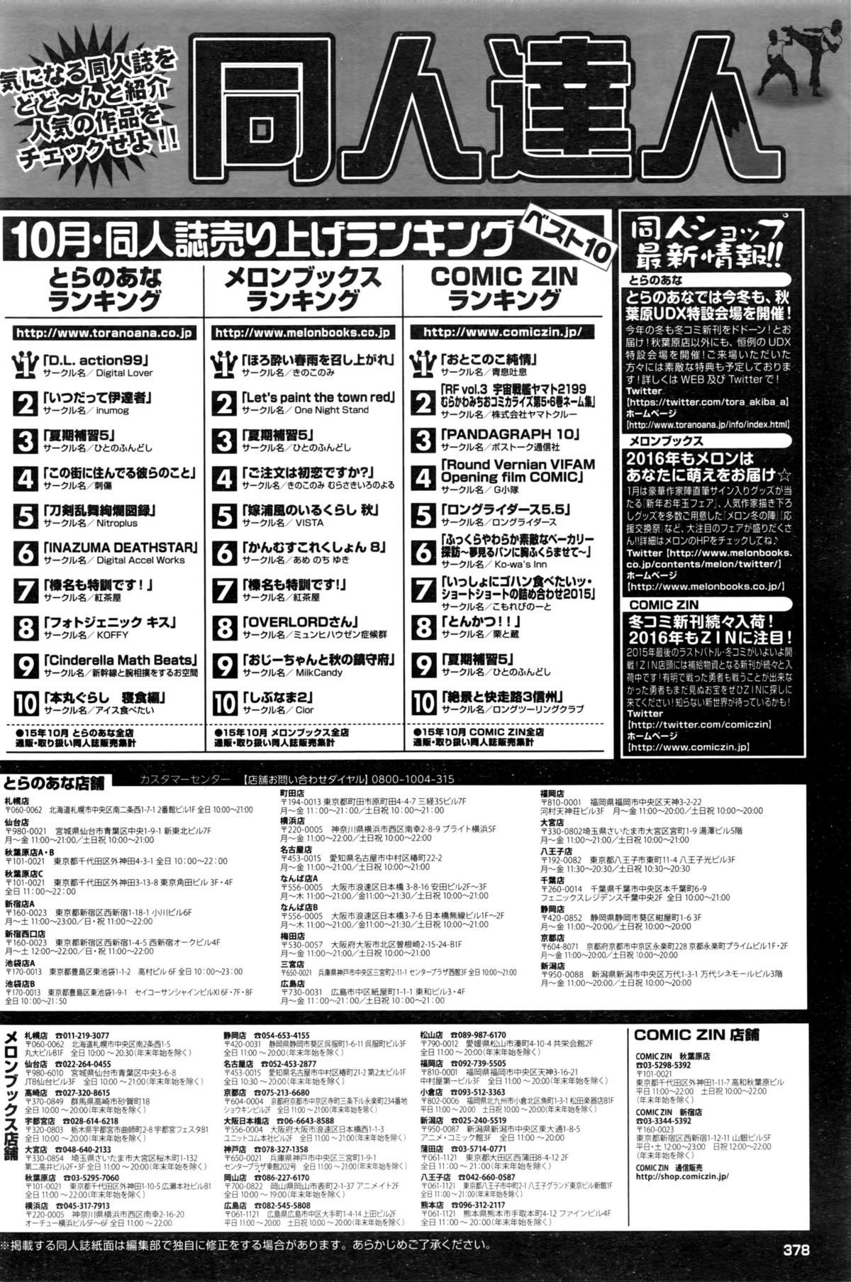 COMIC BAVEL 2016年2月号