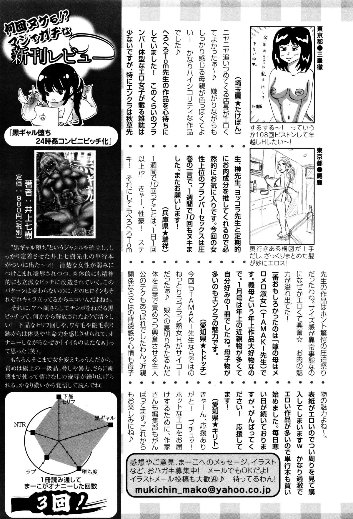 ANGEL倶楽部 2016年2月号