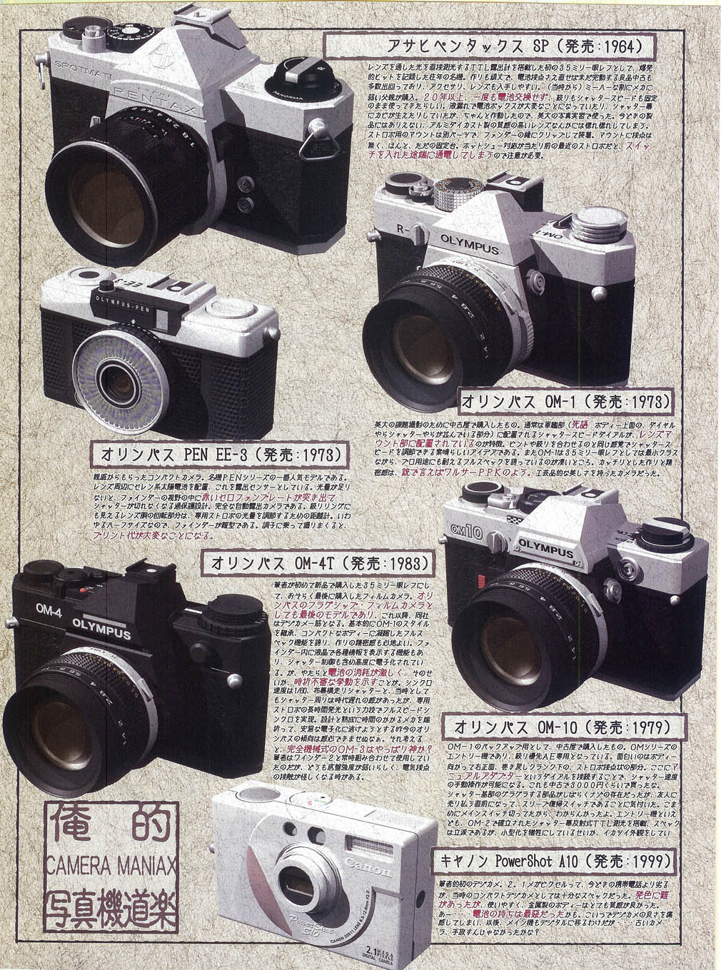 プッシュ!! 2007年5月号