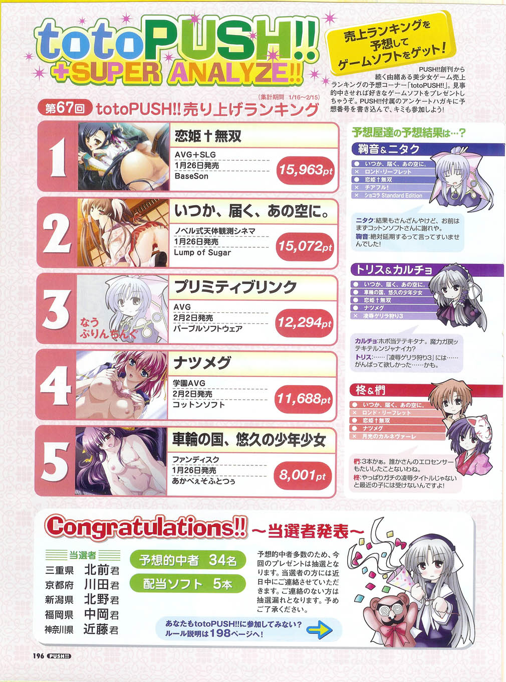 プッシュ!! 2007年5月号