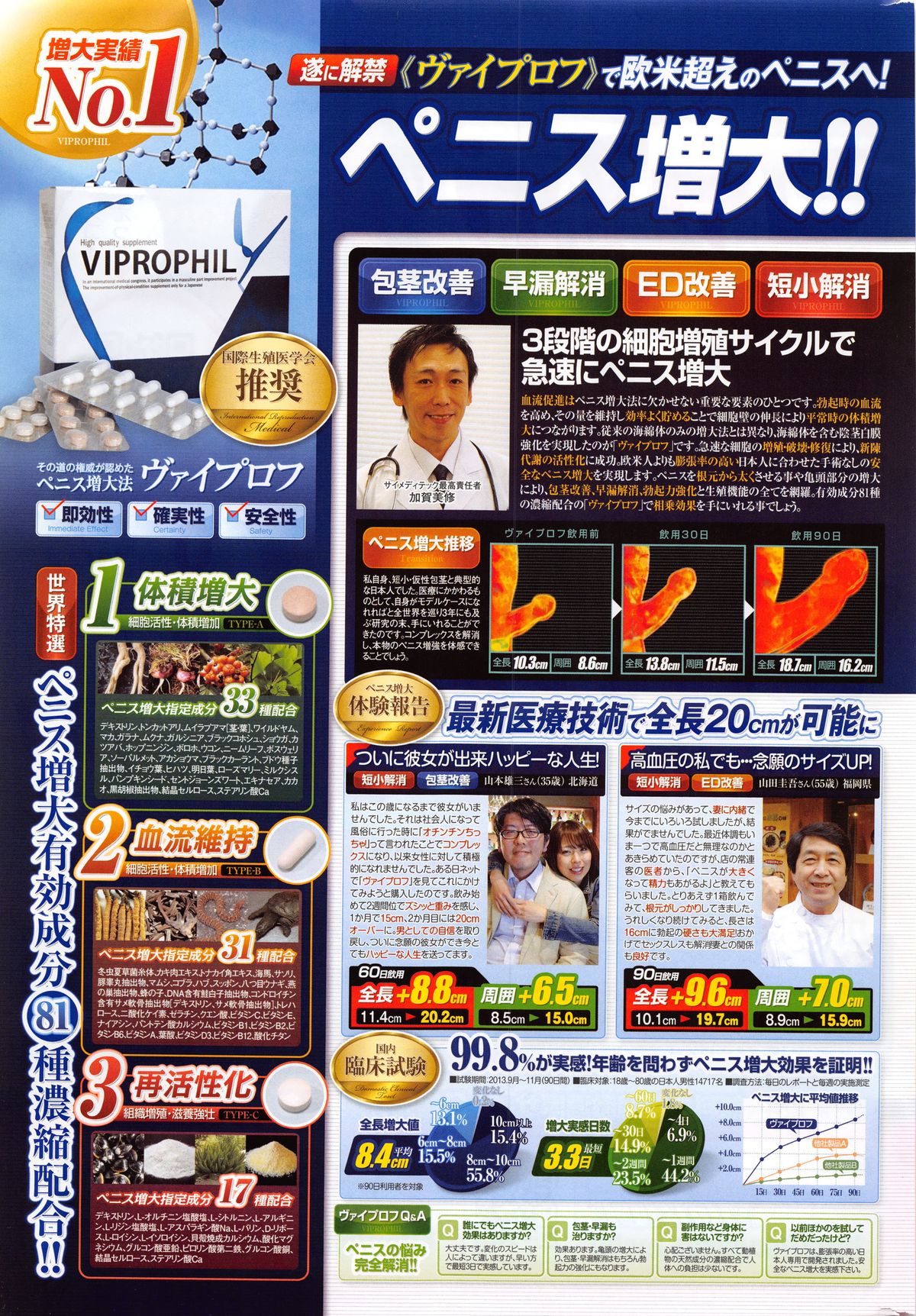 コミックホットミルク 2016年1月号