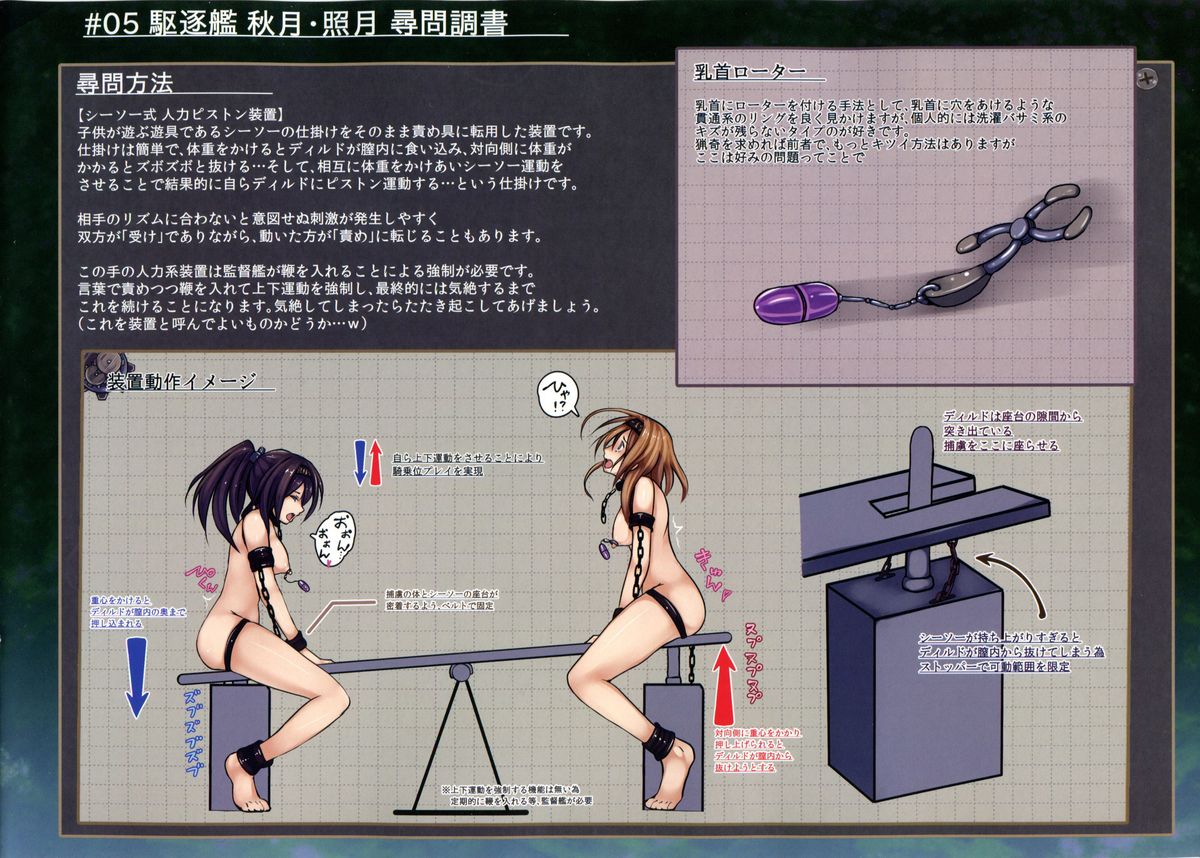 (C89) [もなかうどん (モニカノ)] 駆逐艦 秋月照月 尋問調書 (艦隊これくしょん -艦これ-)
