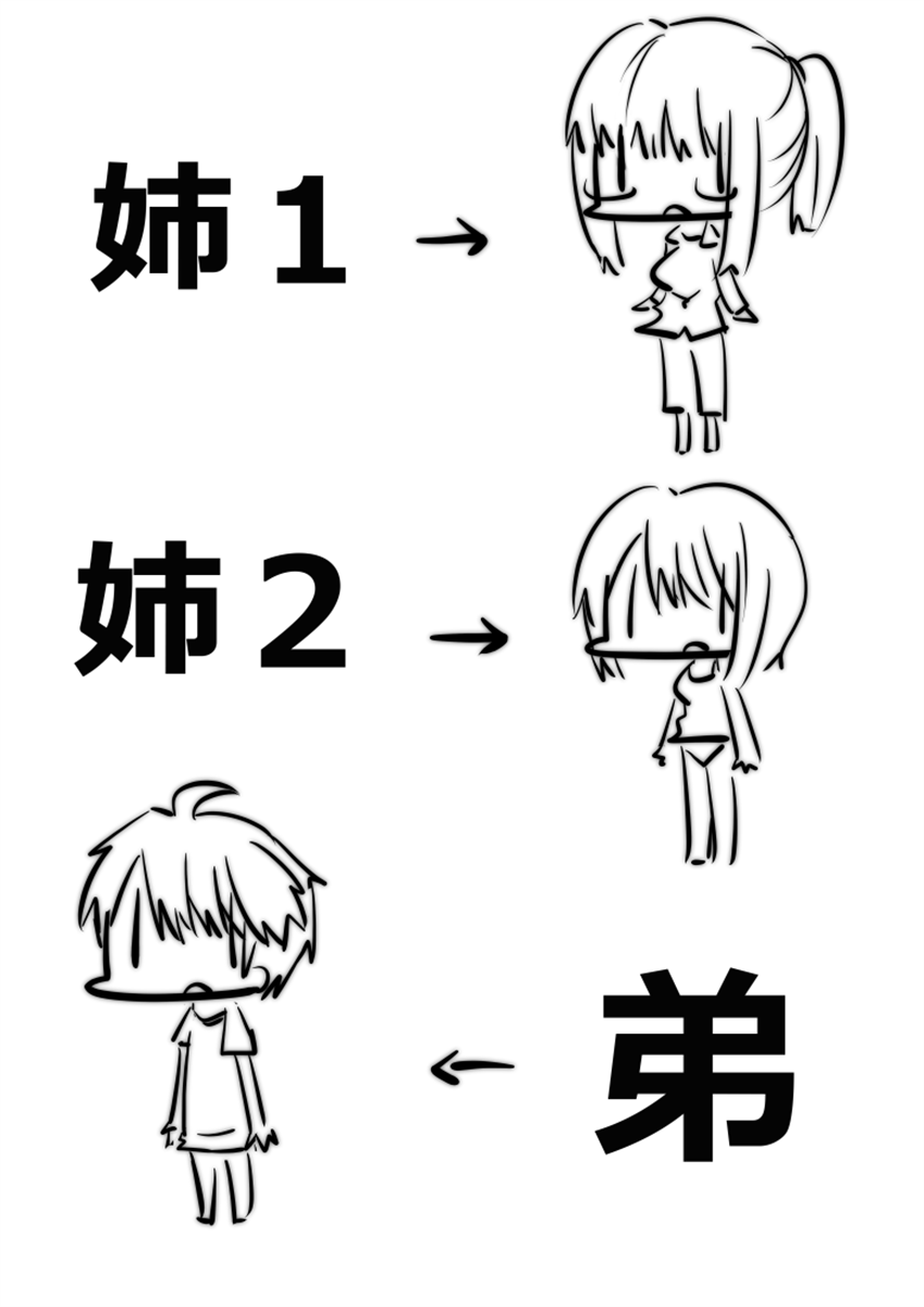 [似せ] してる系姉弟