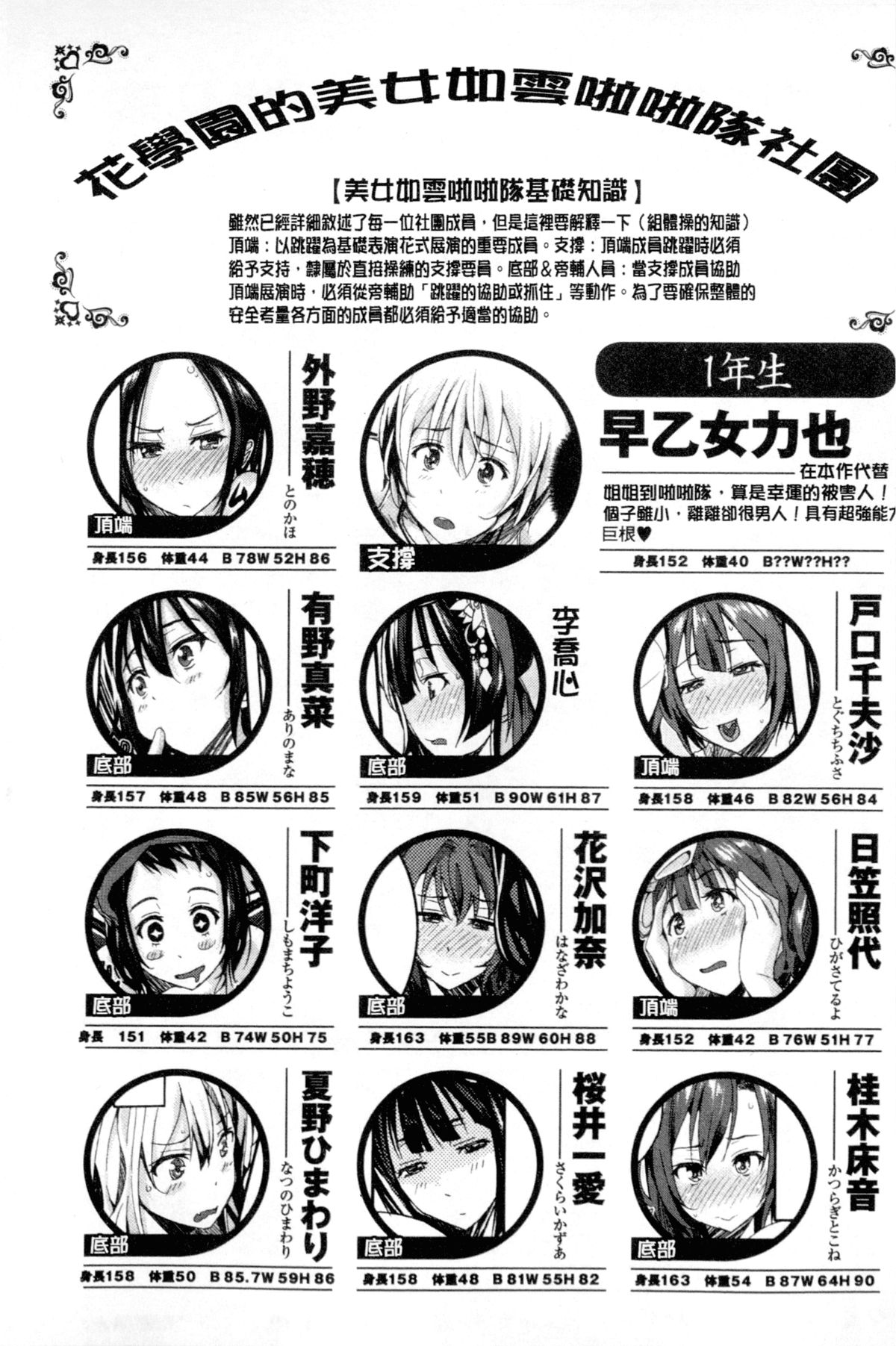 [あいの智絵] Harem淫Battle [中国翻訳]