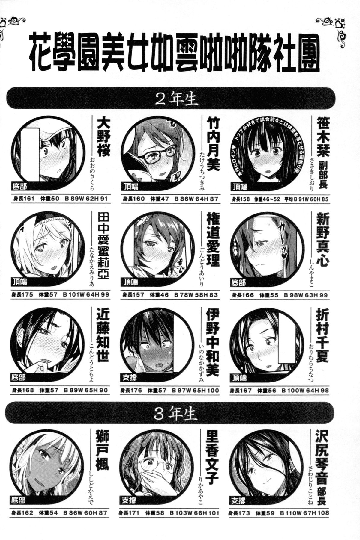 [あいの智絵] Harem淫Battle [中国翻訳]