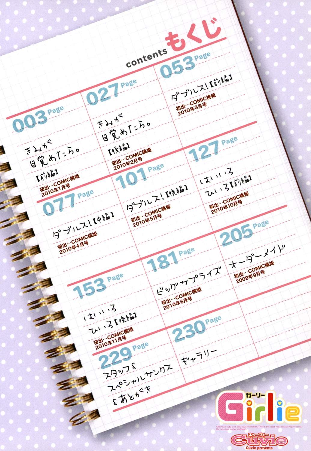 [Cuvie] Girlie [DL版]