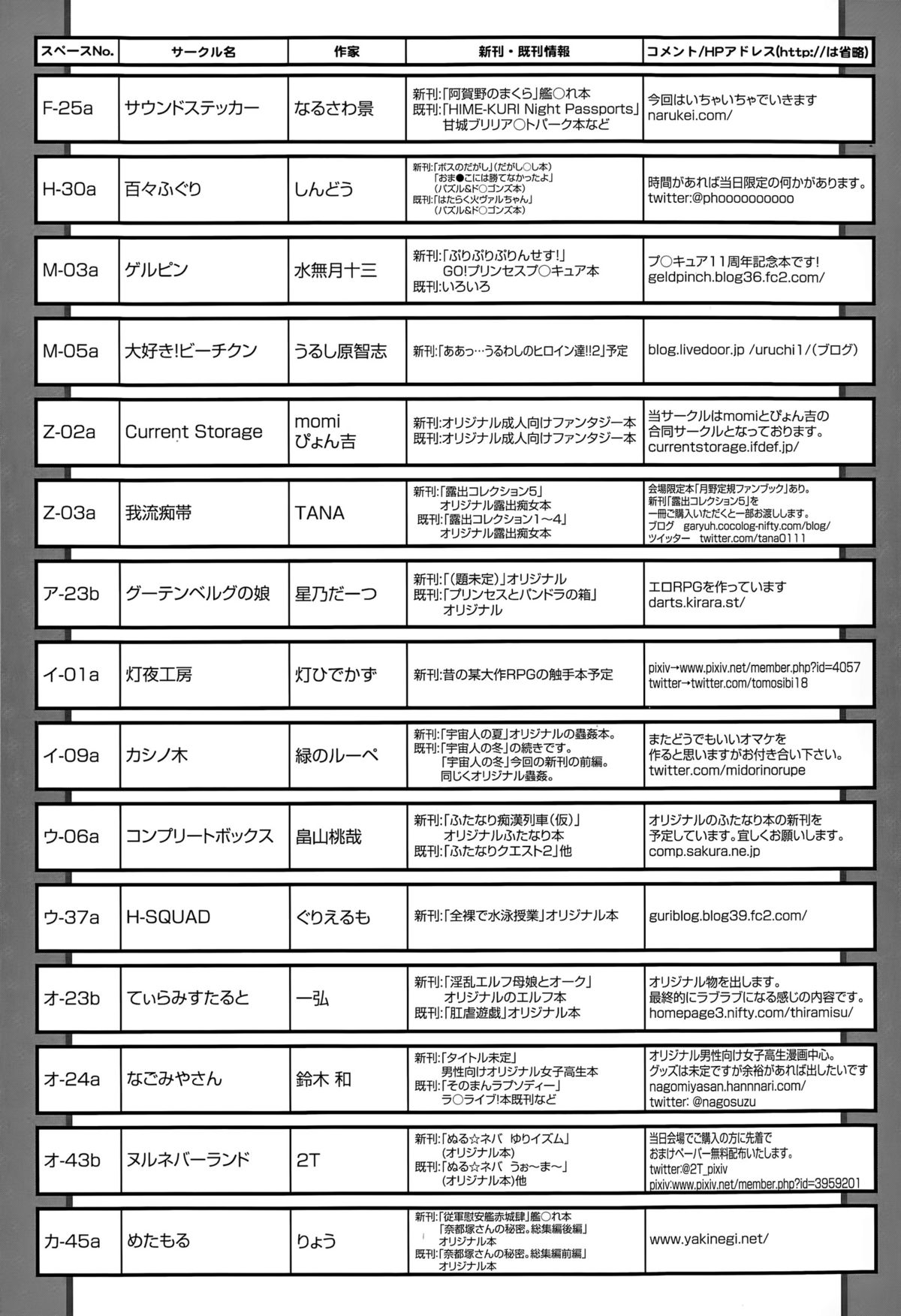 COMIC 天魔 2015年8月号