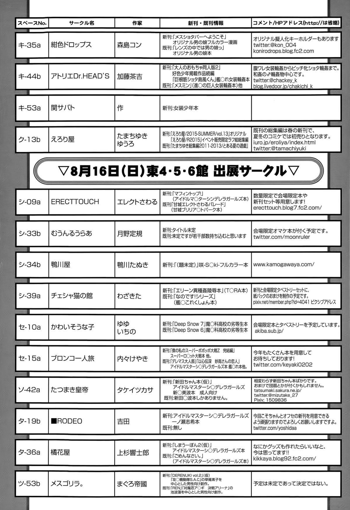 COMIC 天魔 2015年8月号