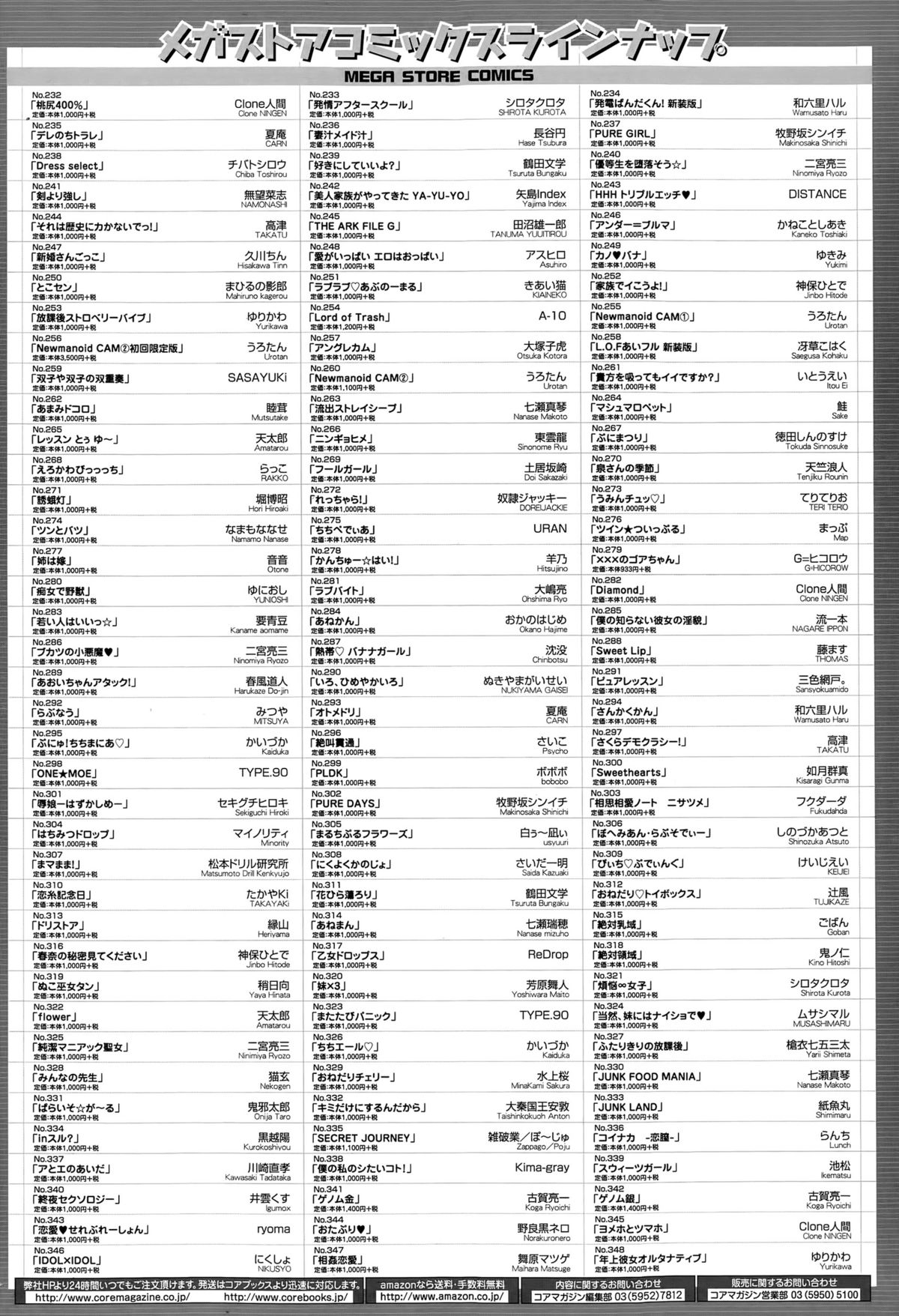 コミックメガストアα 2015年8月号