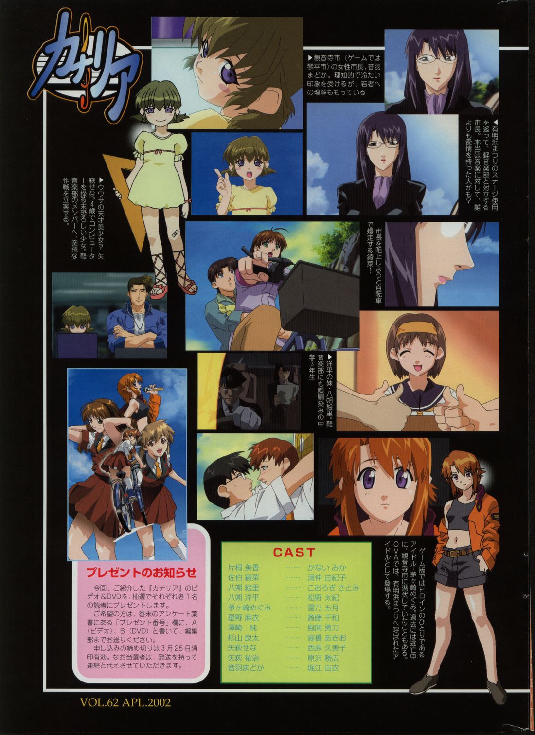 キャンディータイム 2002年4月号