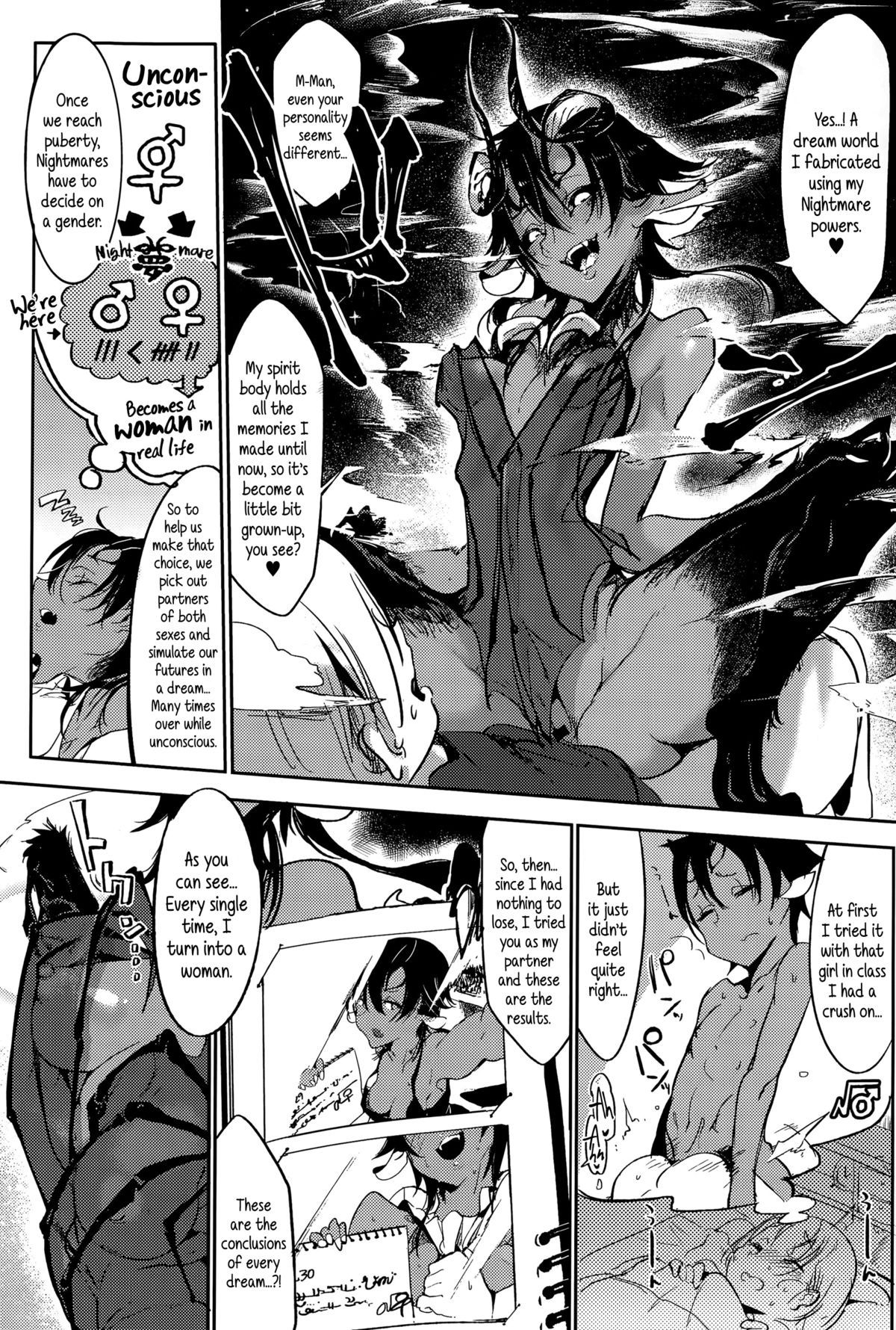 [Zトン] Nightmare√♀ (COMIC アンスリウム 027 2015年7月号) [英訳]