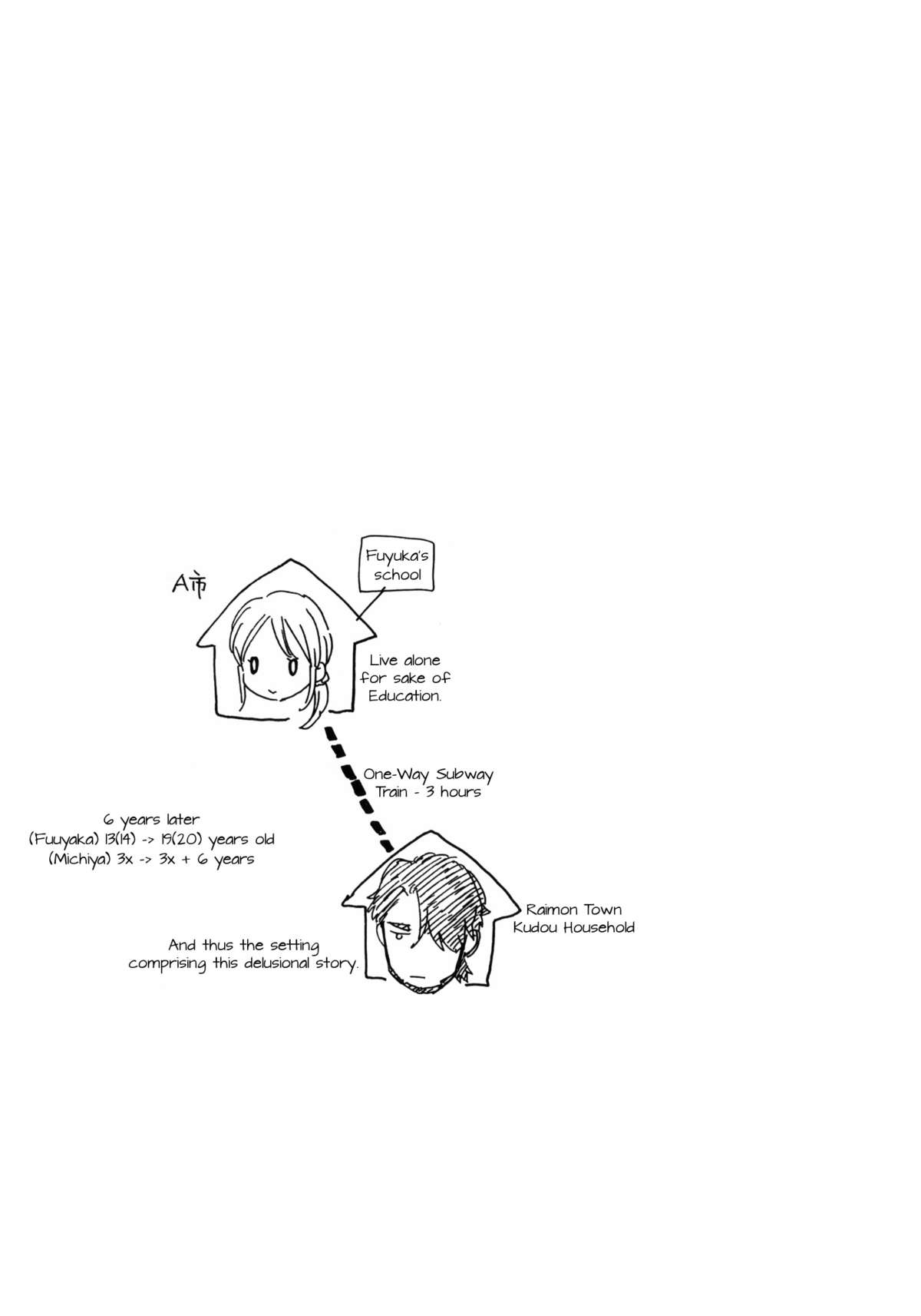 (C80) [equivalence (関谷あさみ)] 彼女の王国 +おまけ本 (イナズマイレブン) [英訳]