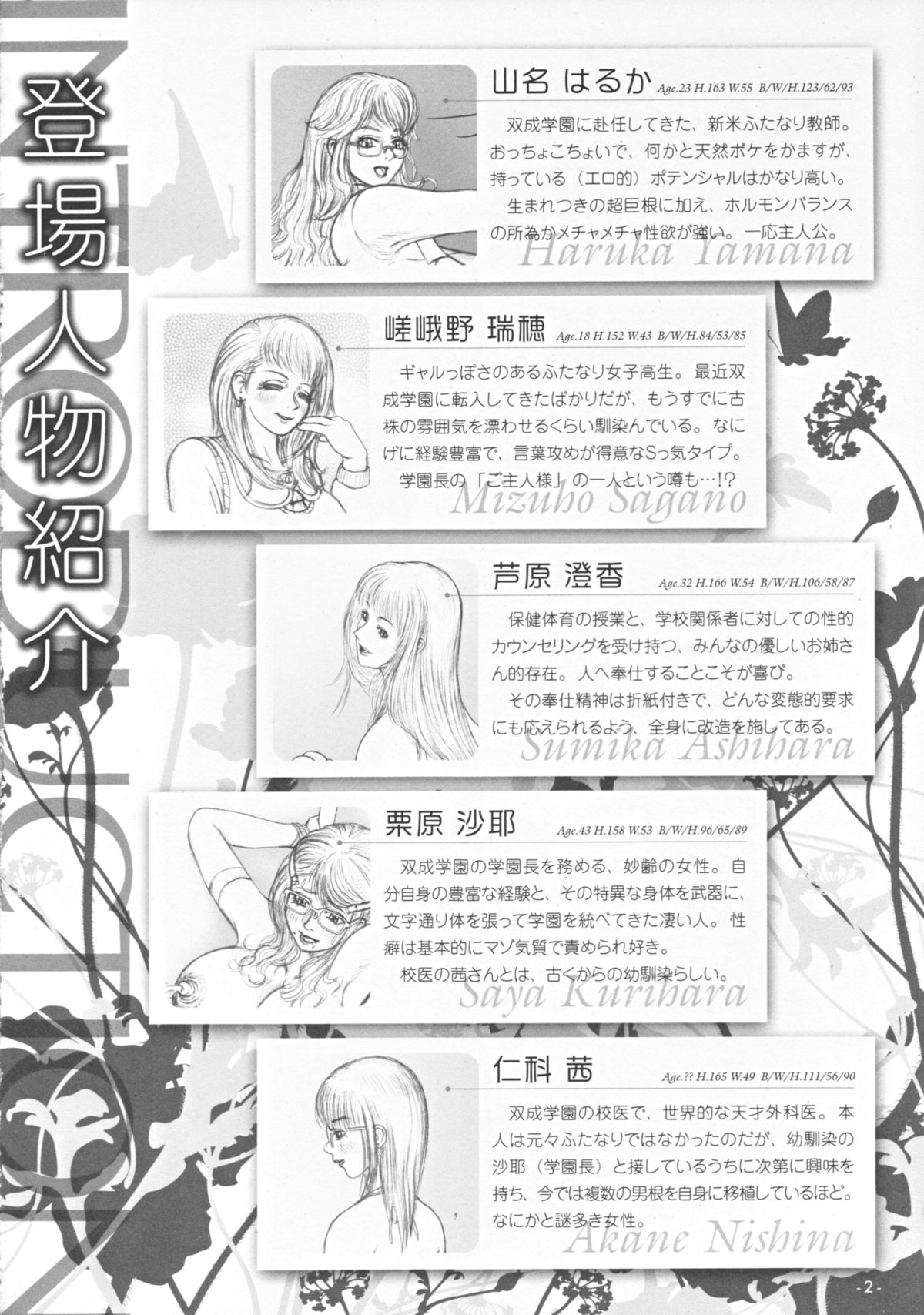 (ふたけっと6) [LOWHIDE PROJECT (ろーはいど)] 召しませ!ふたなりてぃーちゃーず☆3rd