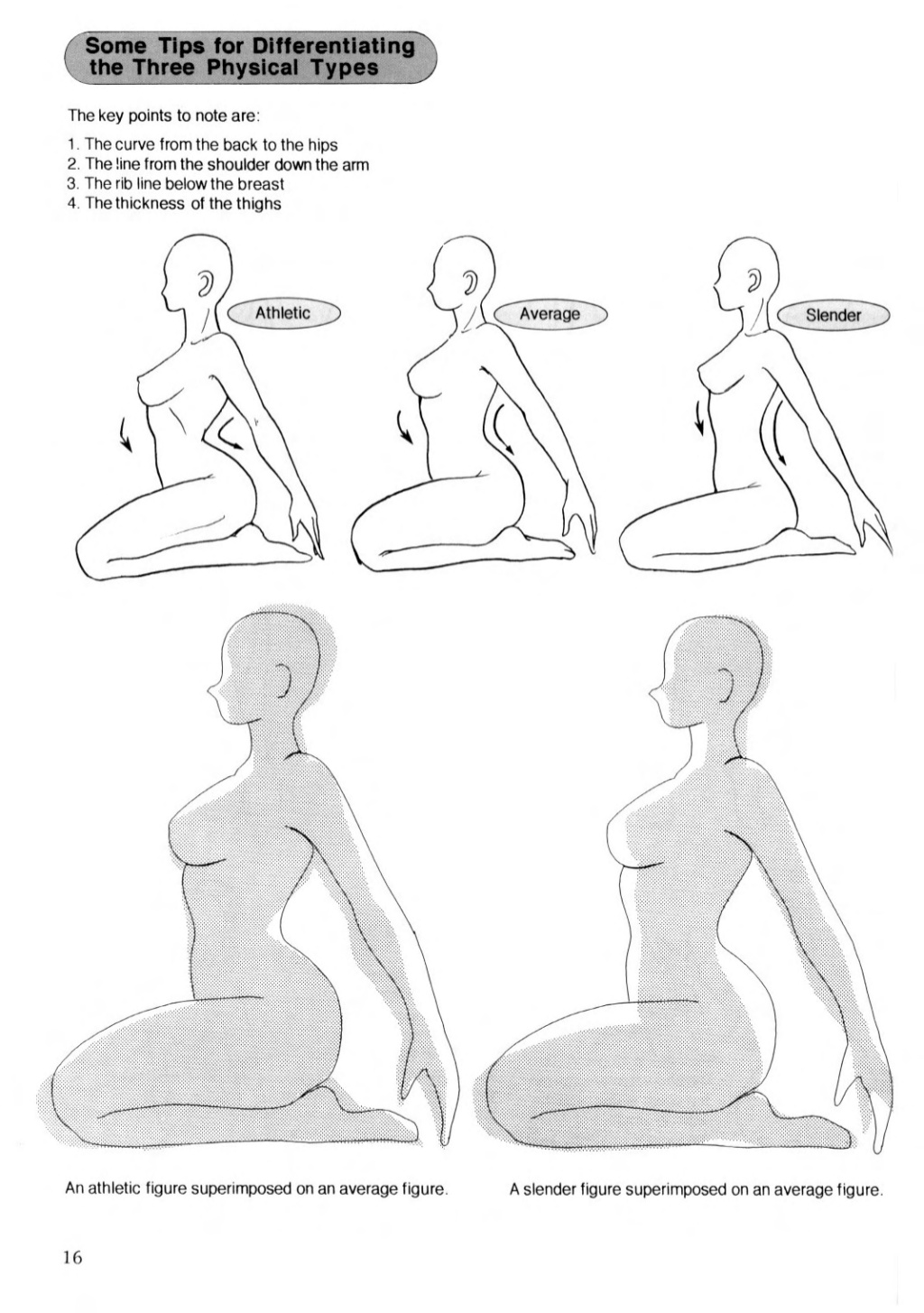 林光-女性のマンガキャラクターを描くためのテクニック