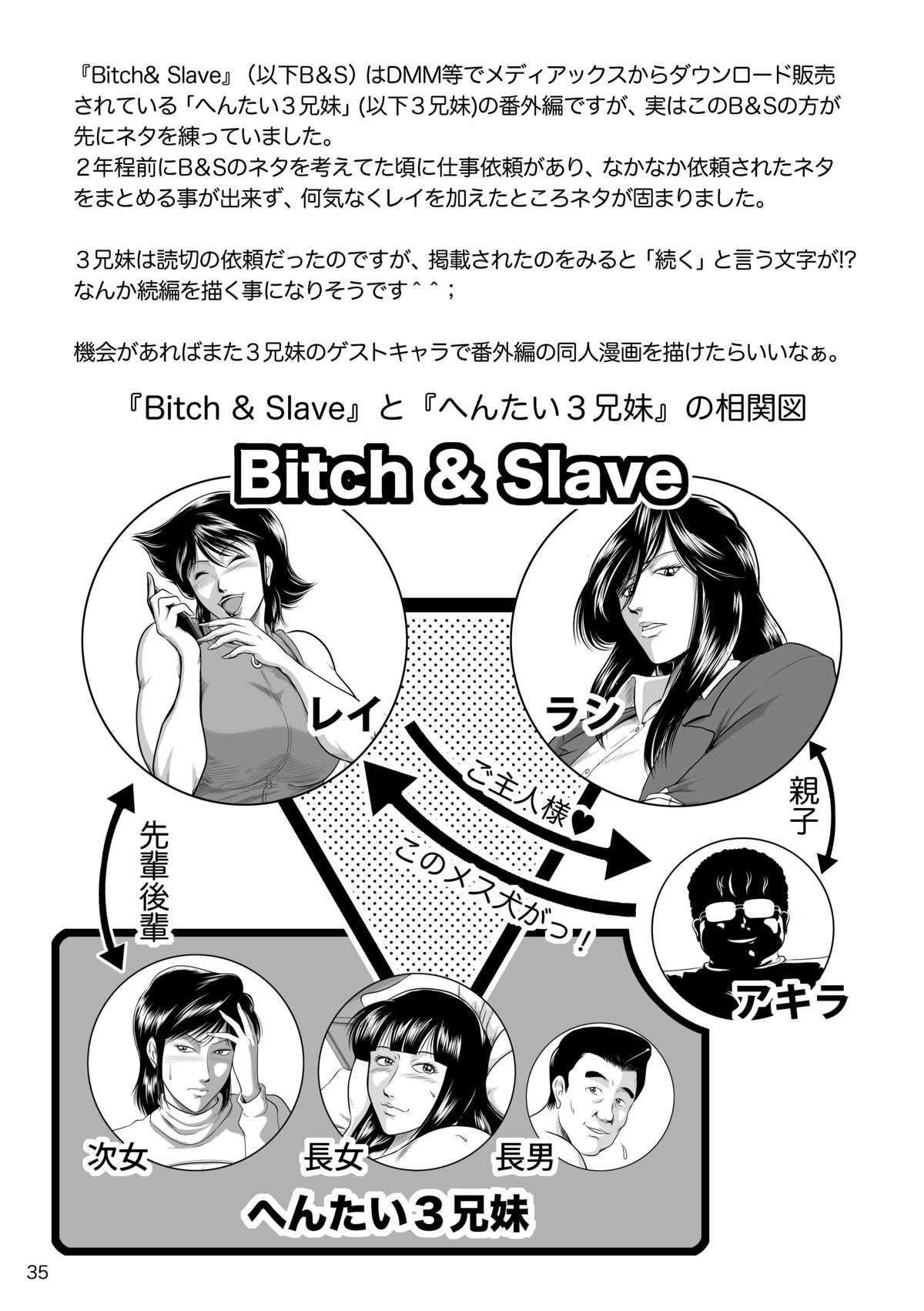 [冴 (宇美山ミサキ)] Bitch ＆Slave (びっちさんとすれいぶさん) [DL版]