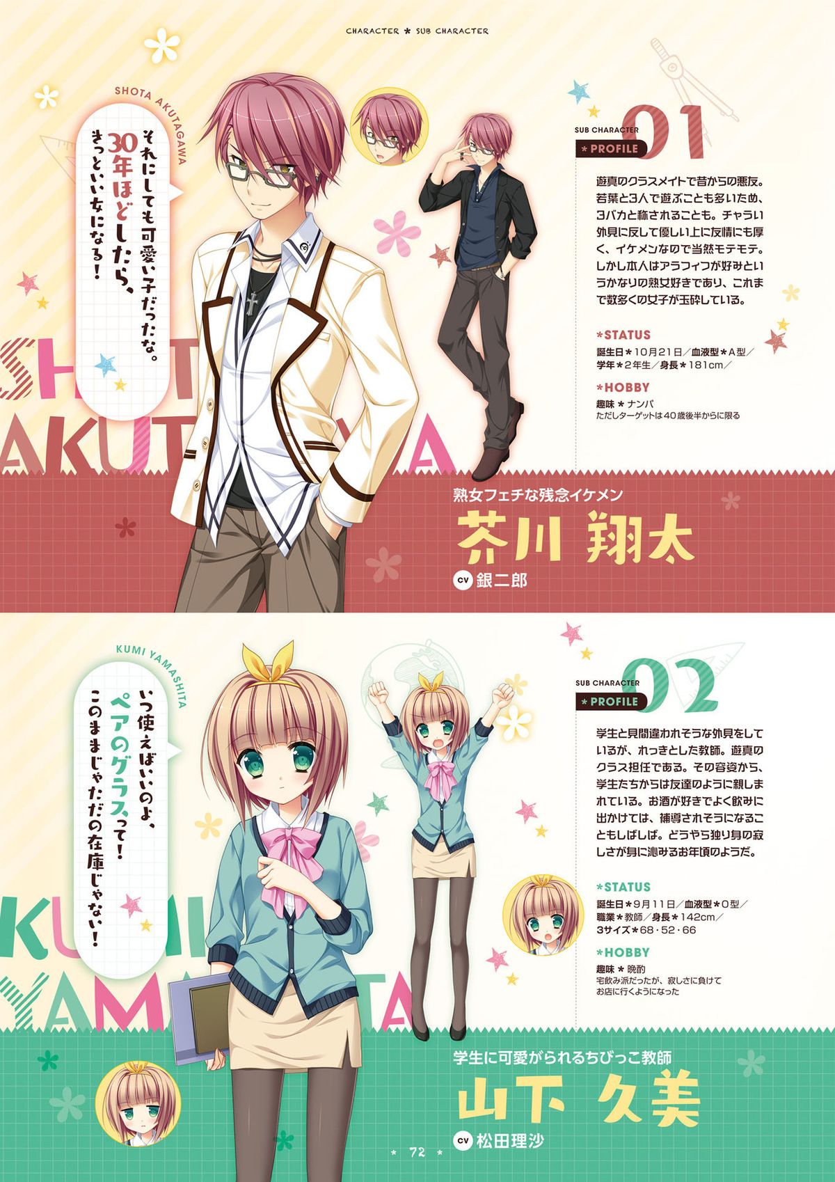 [サガプラネッツ] 花咲ワークスプリング! ビジュアルファンブック