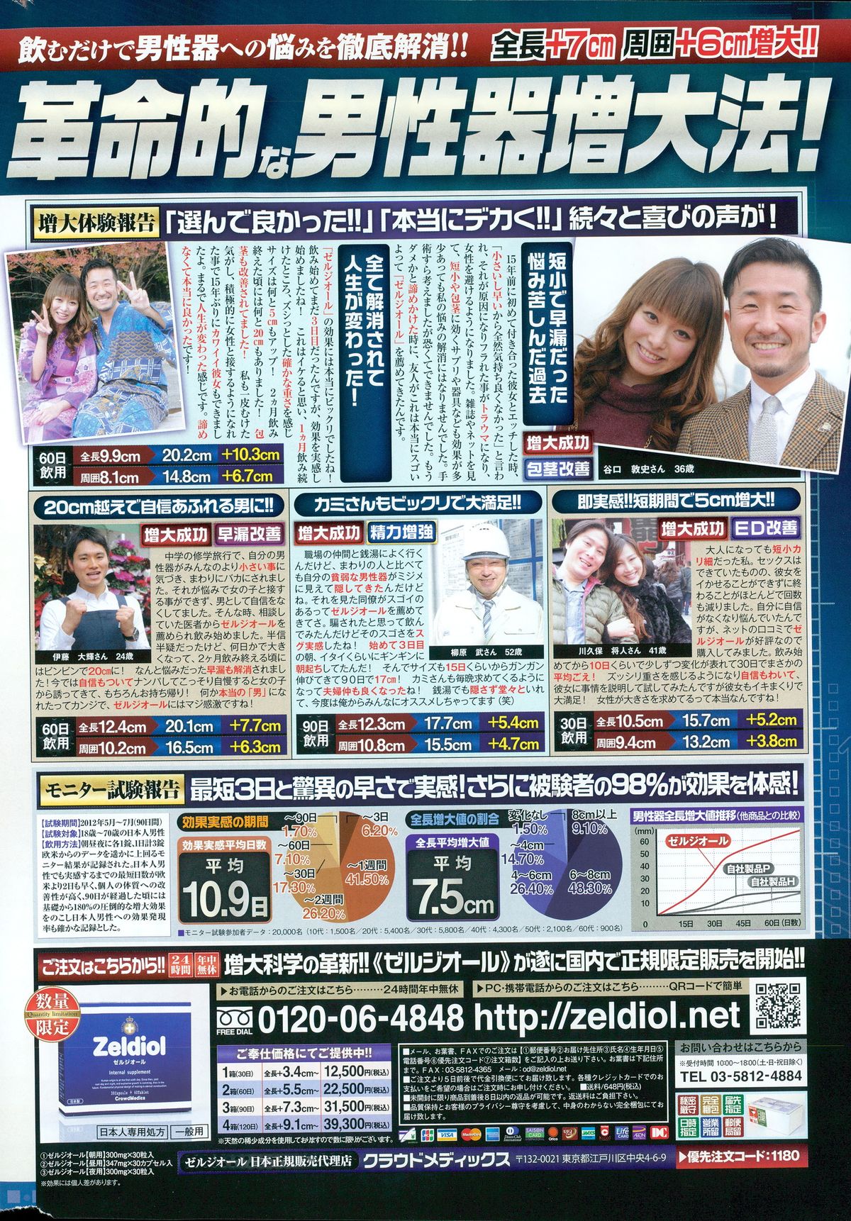 COMIC ペンギンクラブ 2015年6月号