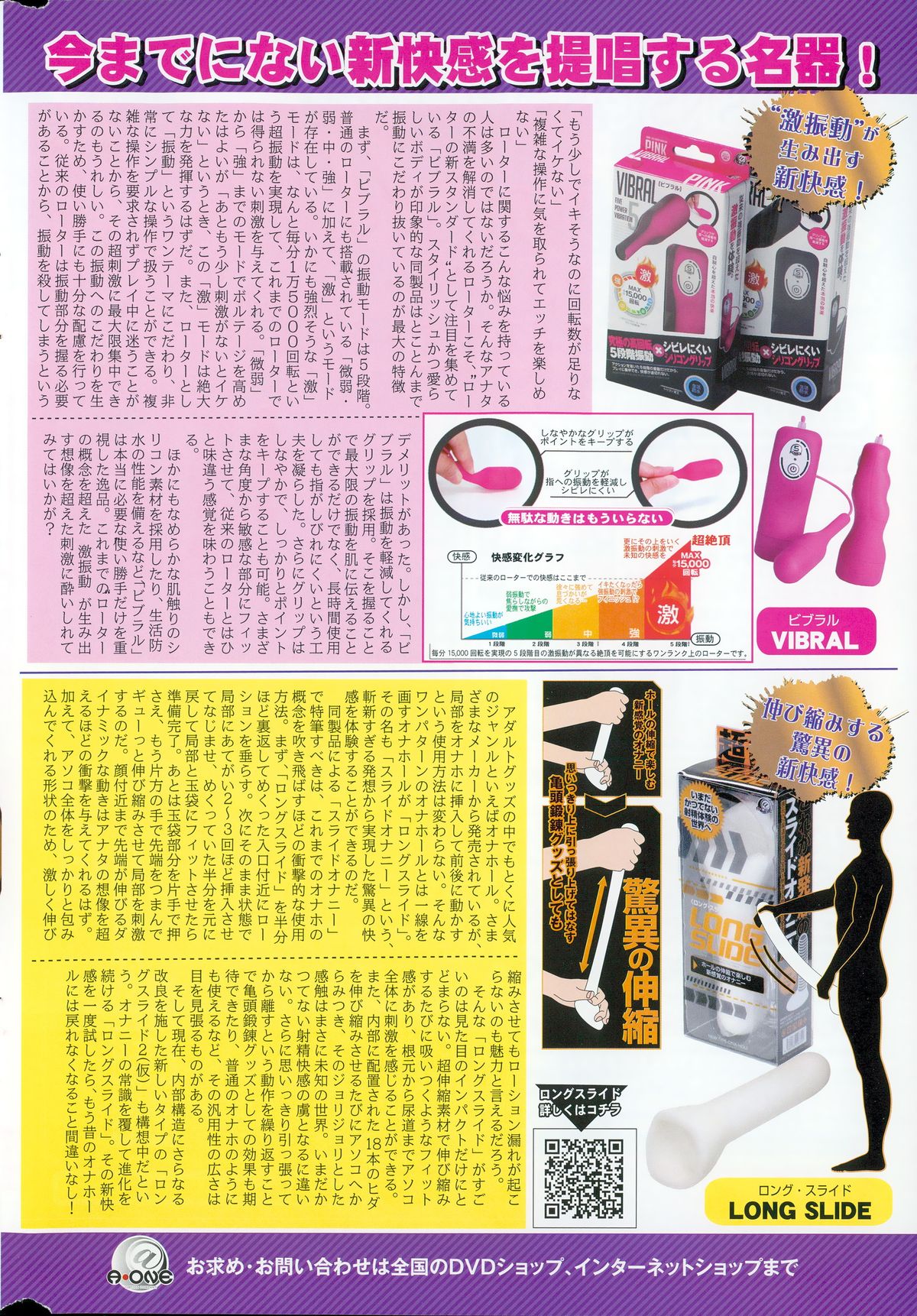 コミックホットミルク 2015年5月号