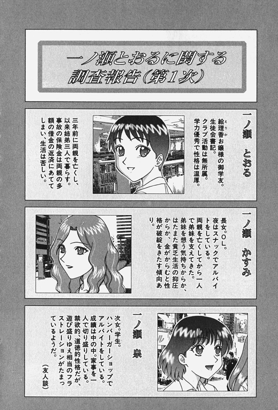 [千葉毅郎] 破戒天使
