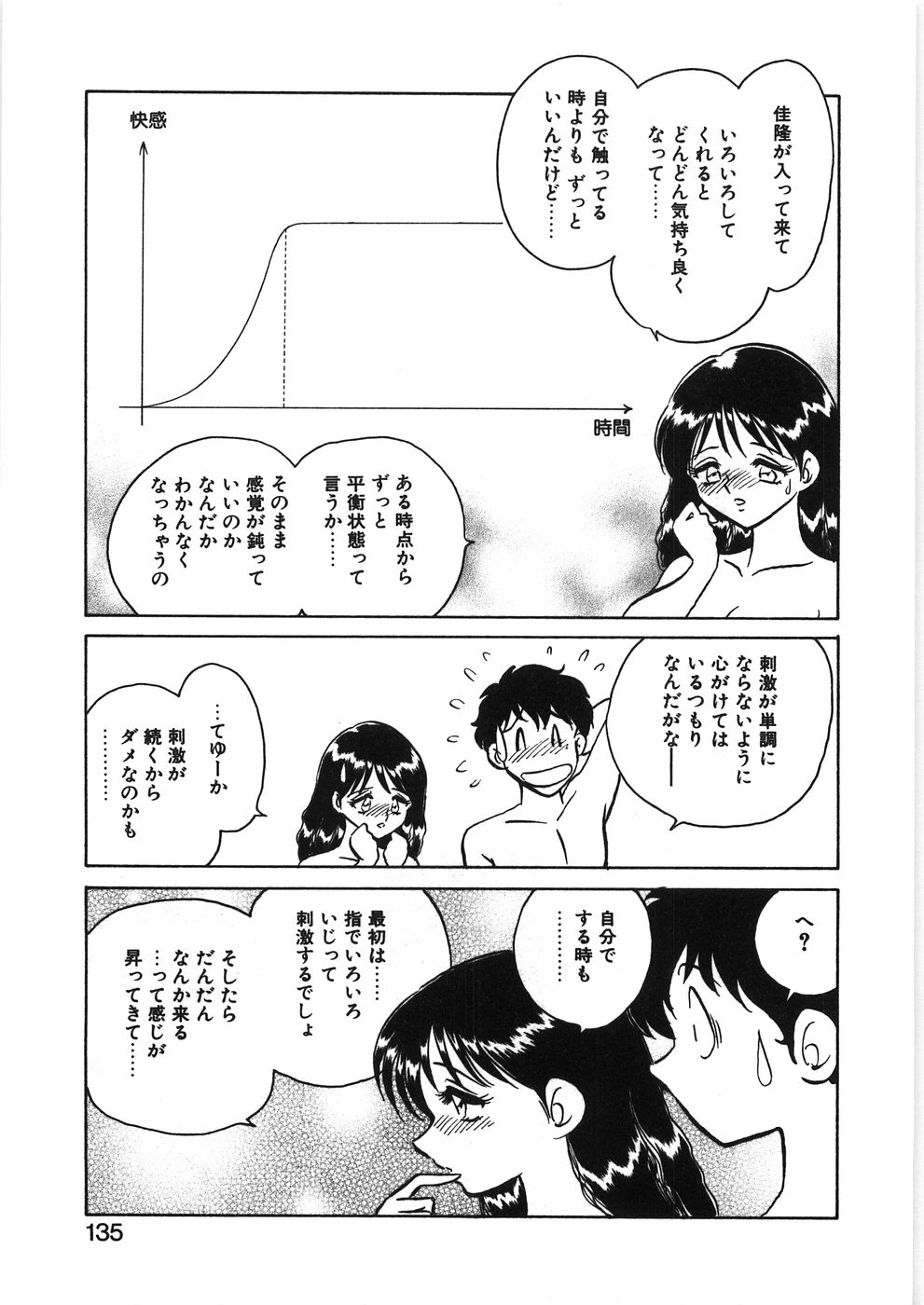 [毛野楊太郎] イキたい夕貴ちゃん