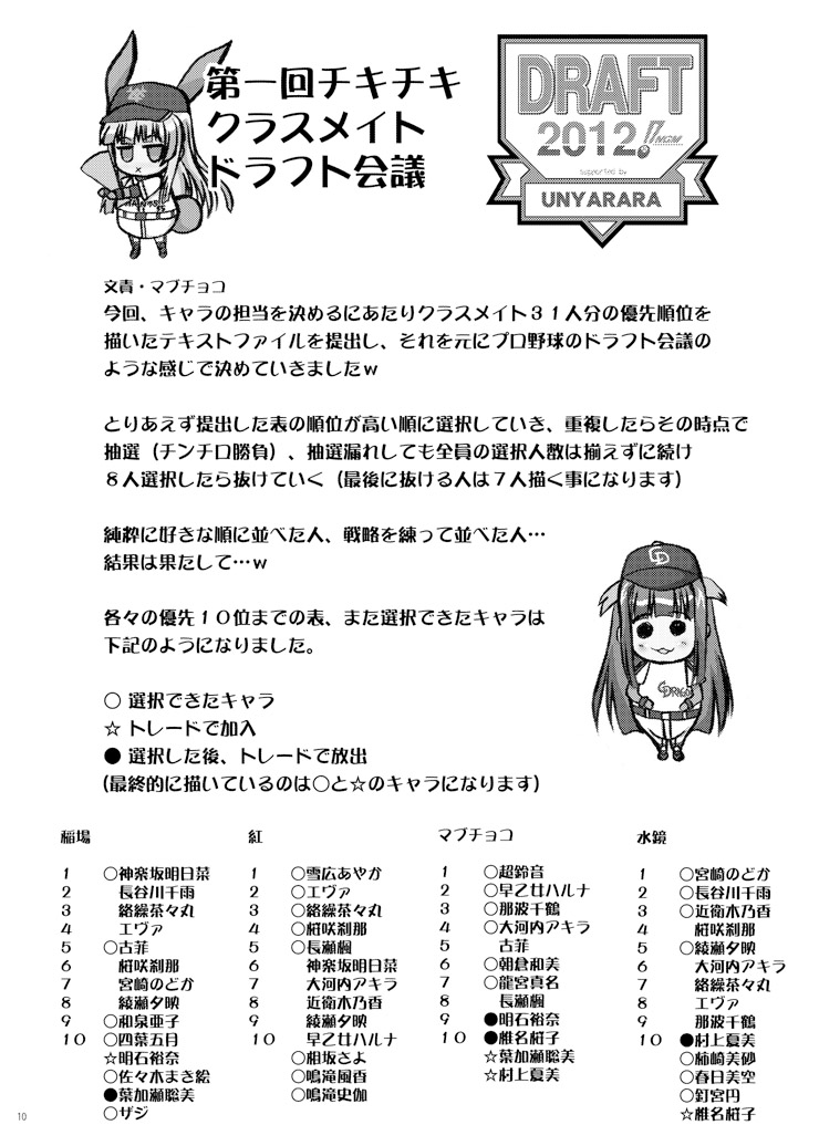 [フルーツうにゃなるん座談会 (よろず)] ３-Ａ卒業記念裏アルバム (魔法先生ネギま!) [DL版]