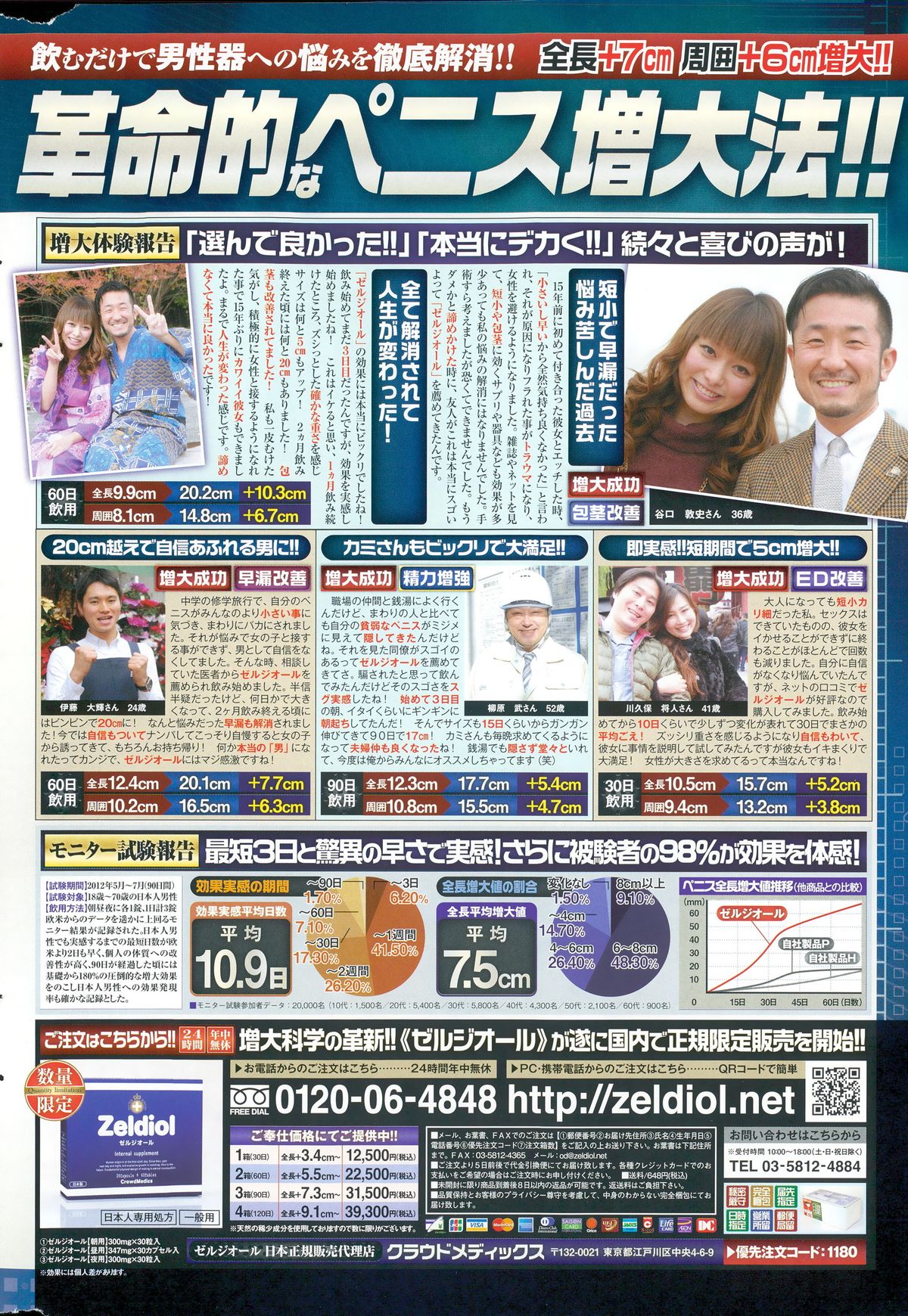 COMIC ペンギンクラブ 2015年3月号