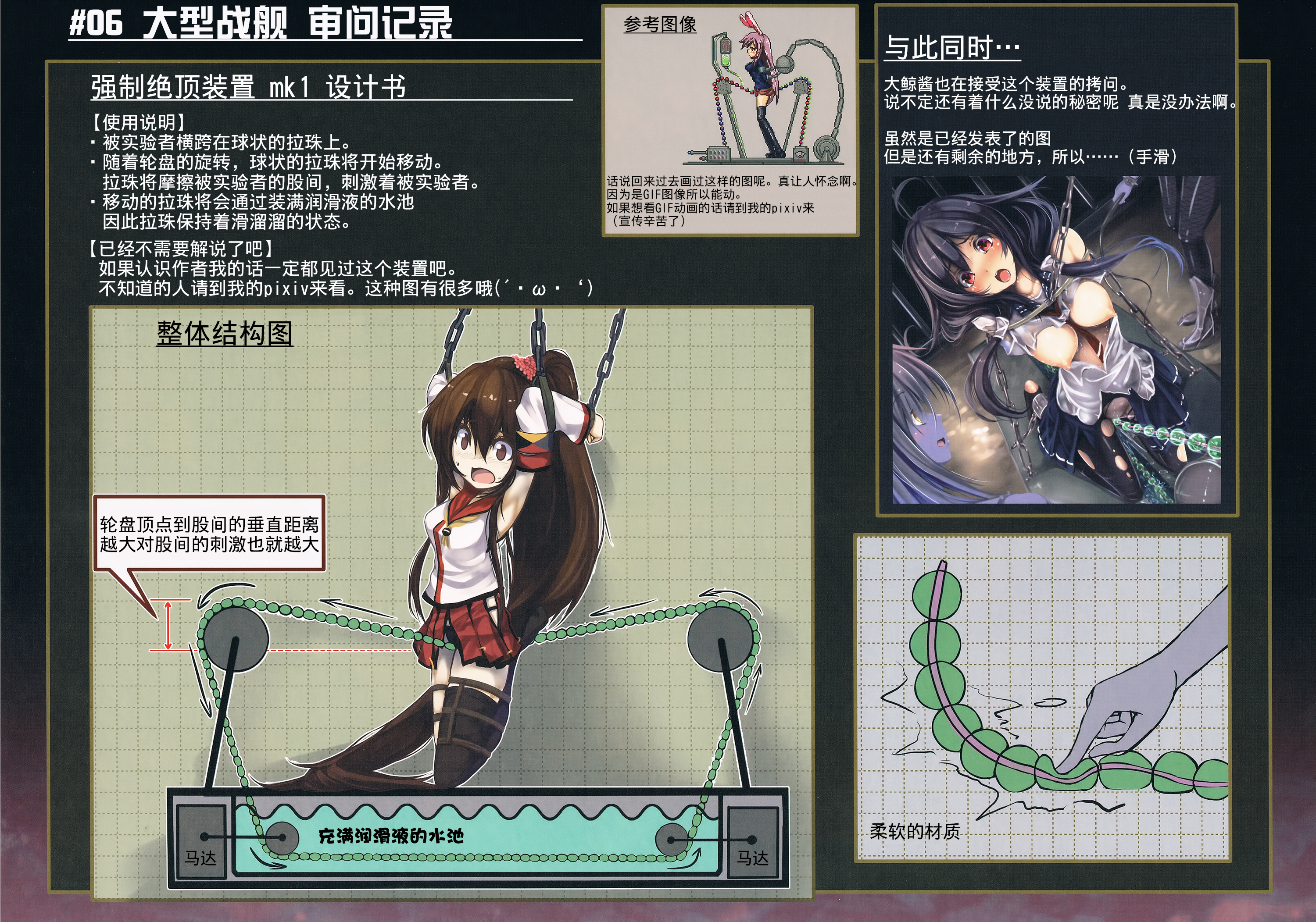 (C87) [もなかうどん (モニカノ)] 鹵獲秘書艦 尋問調書 (艦隊これくしょん -艦これ-) [中国翻訳]
