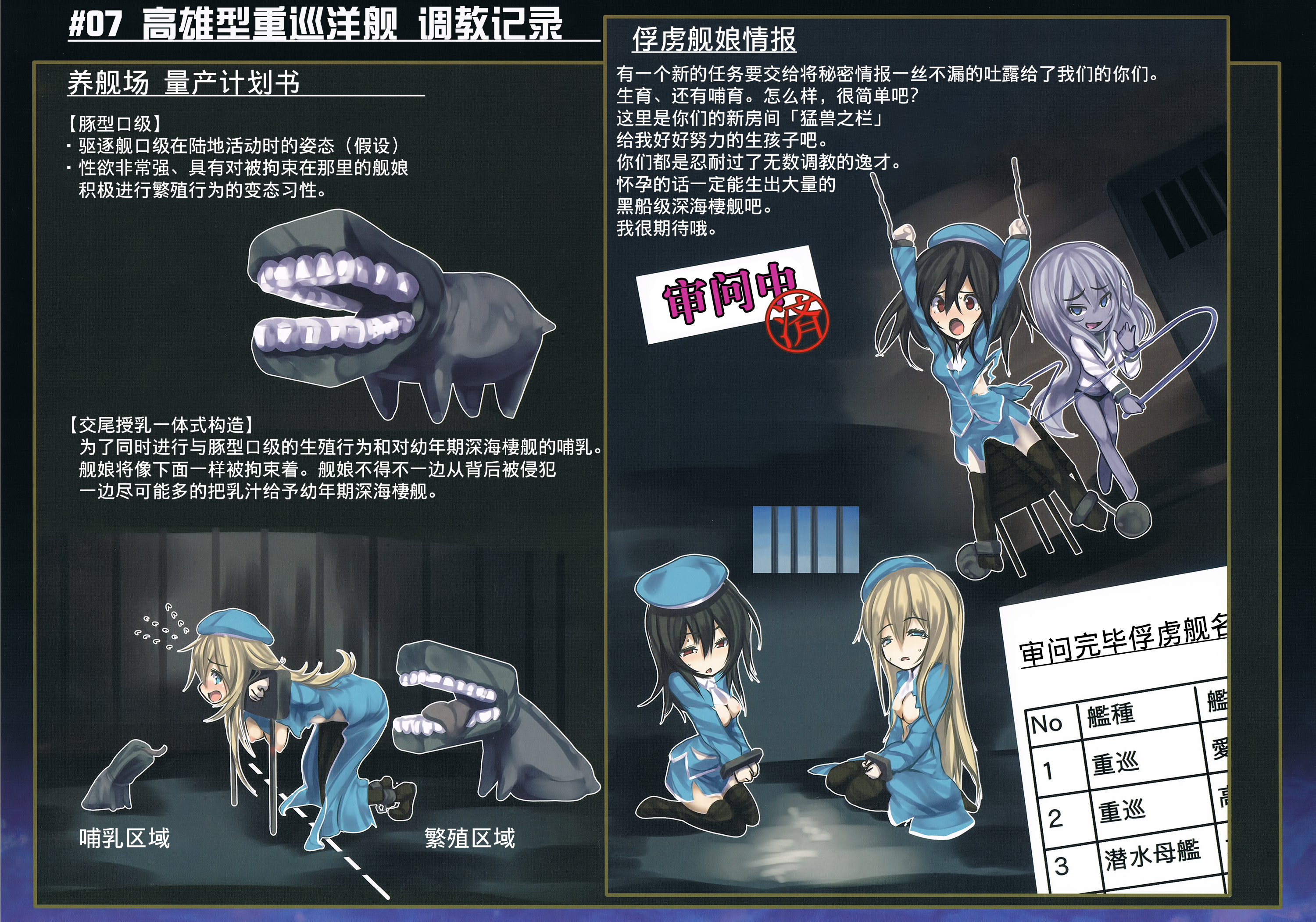 (C87) [もなかうどん (モニカノ)] 鹵獲秘書艦 尋問調書 (艦隊これくしょん -艦これ-) [中国翻訳]