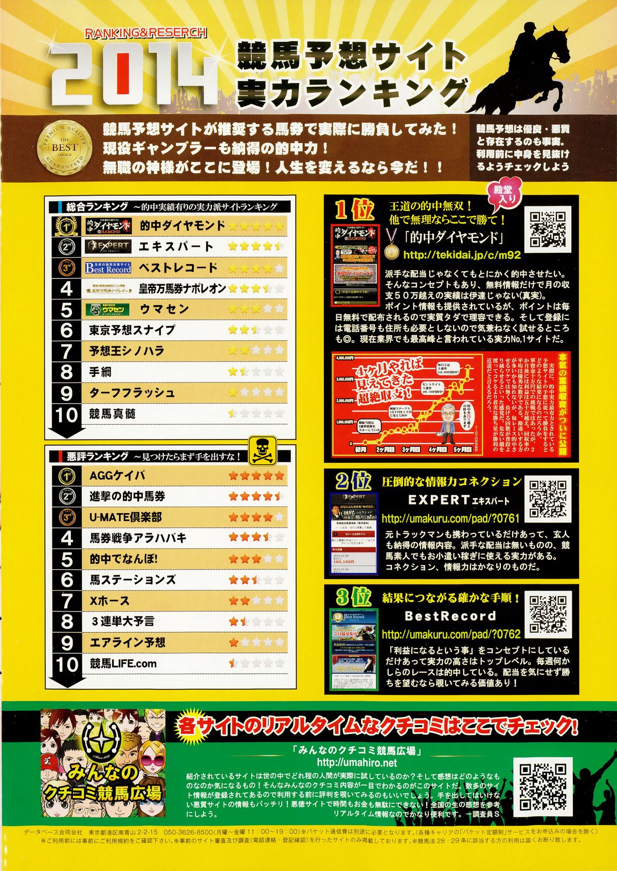 メンズゴールド 2015年2月号
