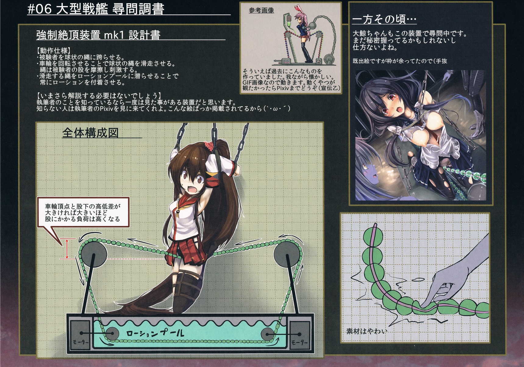 (C87) [もなかうどん (モニカノ)] 鹵獲秘書艦 尋問調書 (艦隊これくしょん -艦これ-)