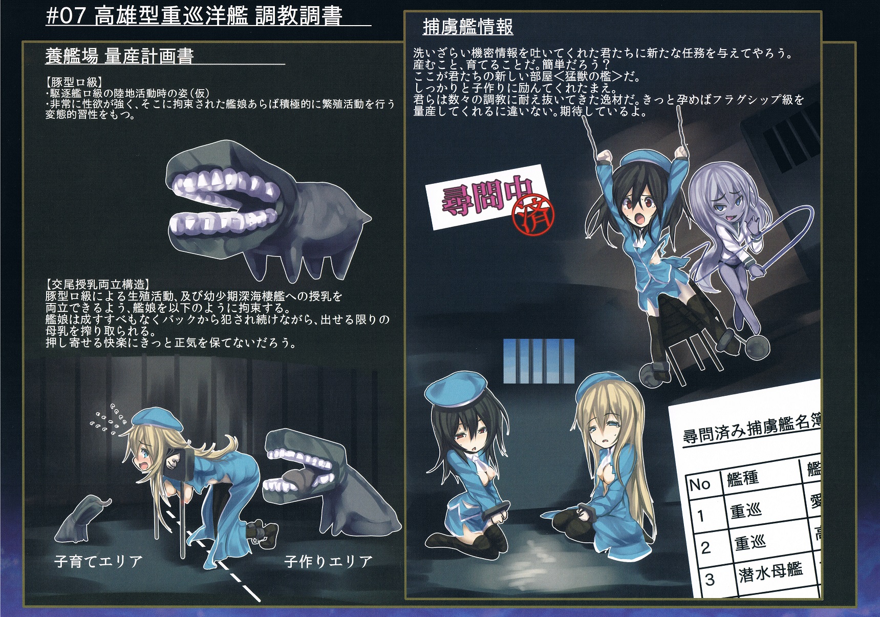 (C87) [もなかうどん (モニカノ)] 鹵獲秘書艦 尋問調書 (艦隊これくしょん -艦これ-)