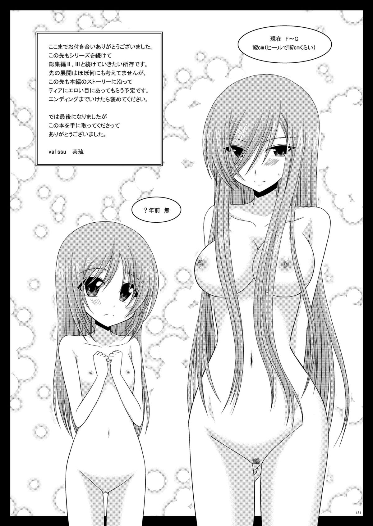 [valssu (茶琉)] メロンが超振動!R 総集編I (テイルズ オブ ジ アビス) [DL版]