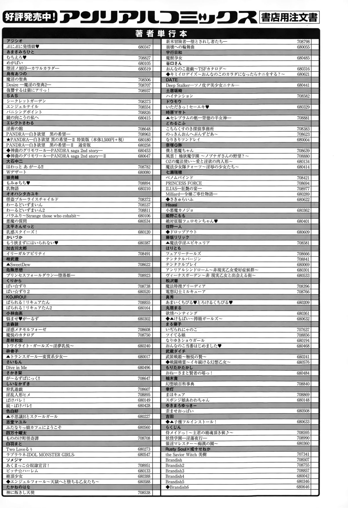 コミックアンリアル 2014年12月号 Vol.52