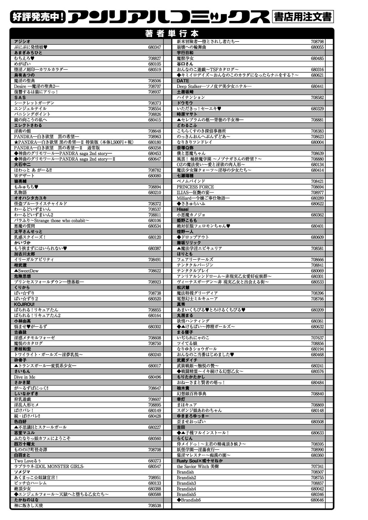 コミックアンリアル 2014年12月号 Vol.52 [DL版]