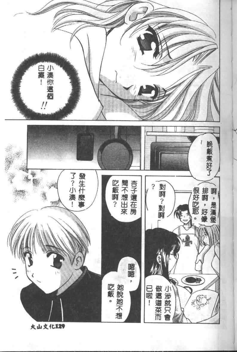 [猫島礼] 戀愛診斷ABC Vol_01 [中国翻訳]