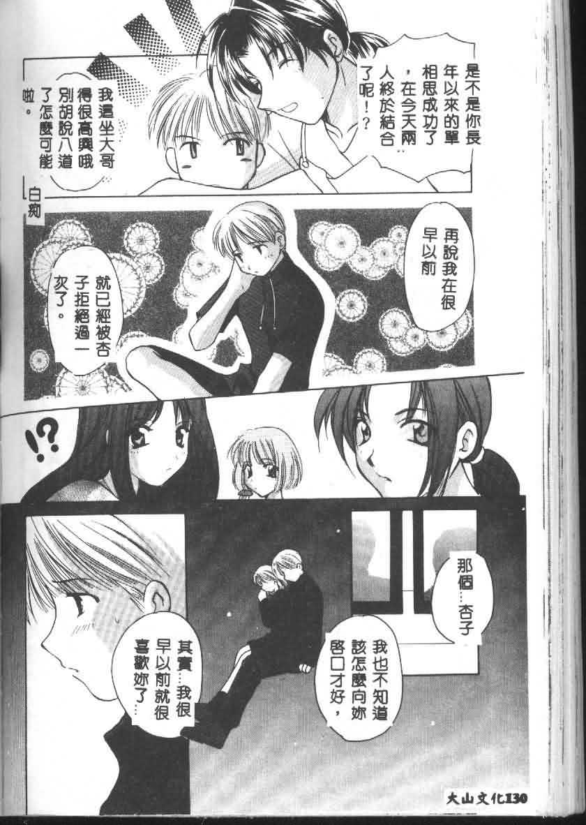 [猫島礼] 戀愛診斷ABC Vol_01 [中国翻訳]