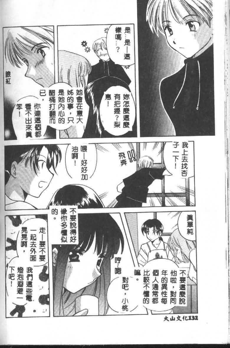 [猫島礼] 戀愛診斷ABC Vol_01 [中国翻訳]