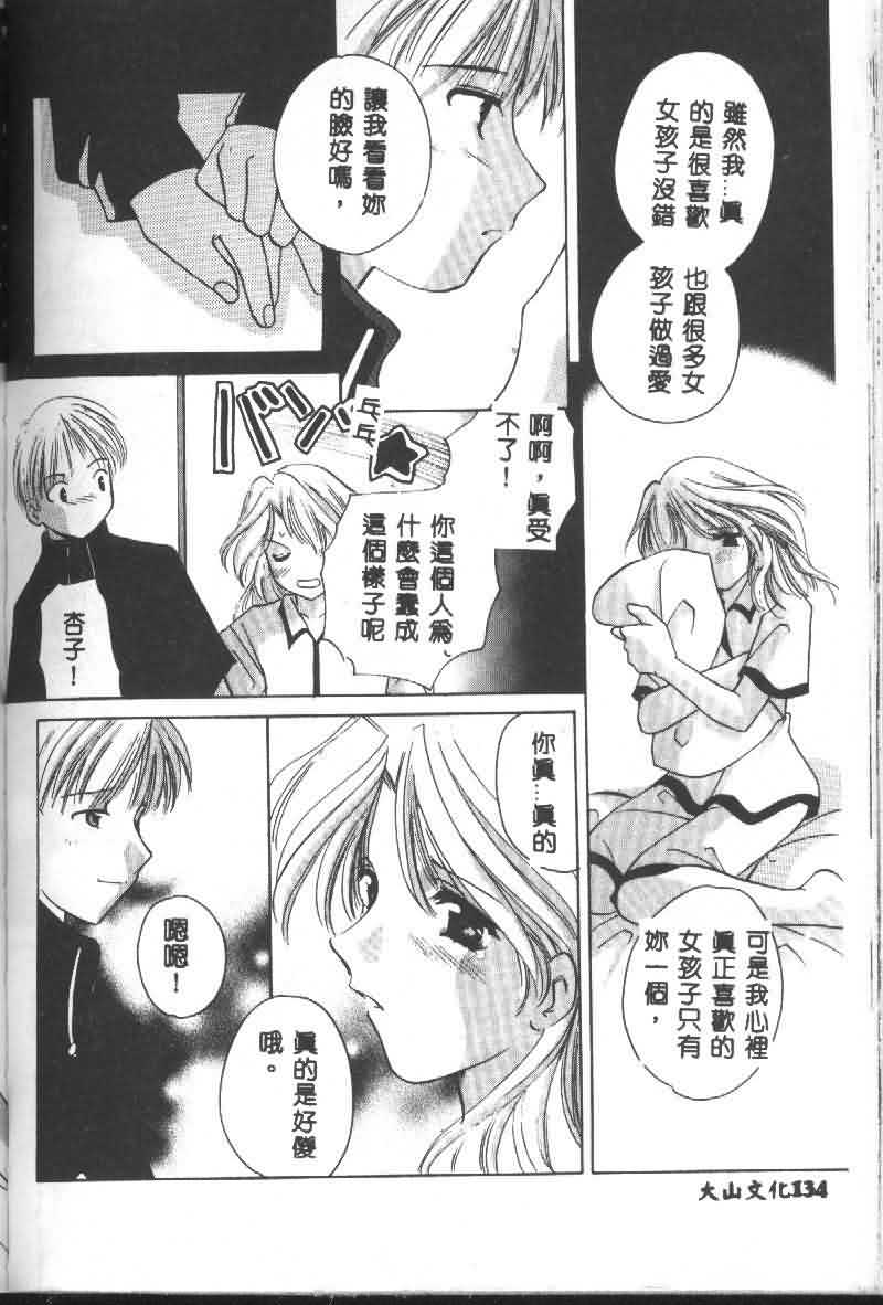 [猫島礼] 戀愛診斷ABC Vol_01 [中国翻訳]