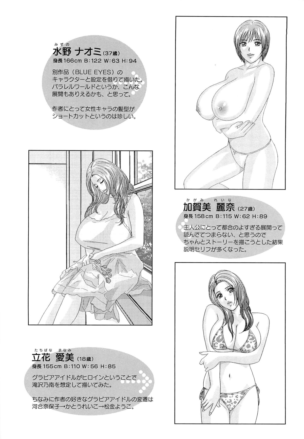 [にしまきとおる] Sex Drive