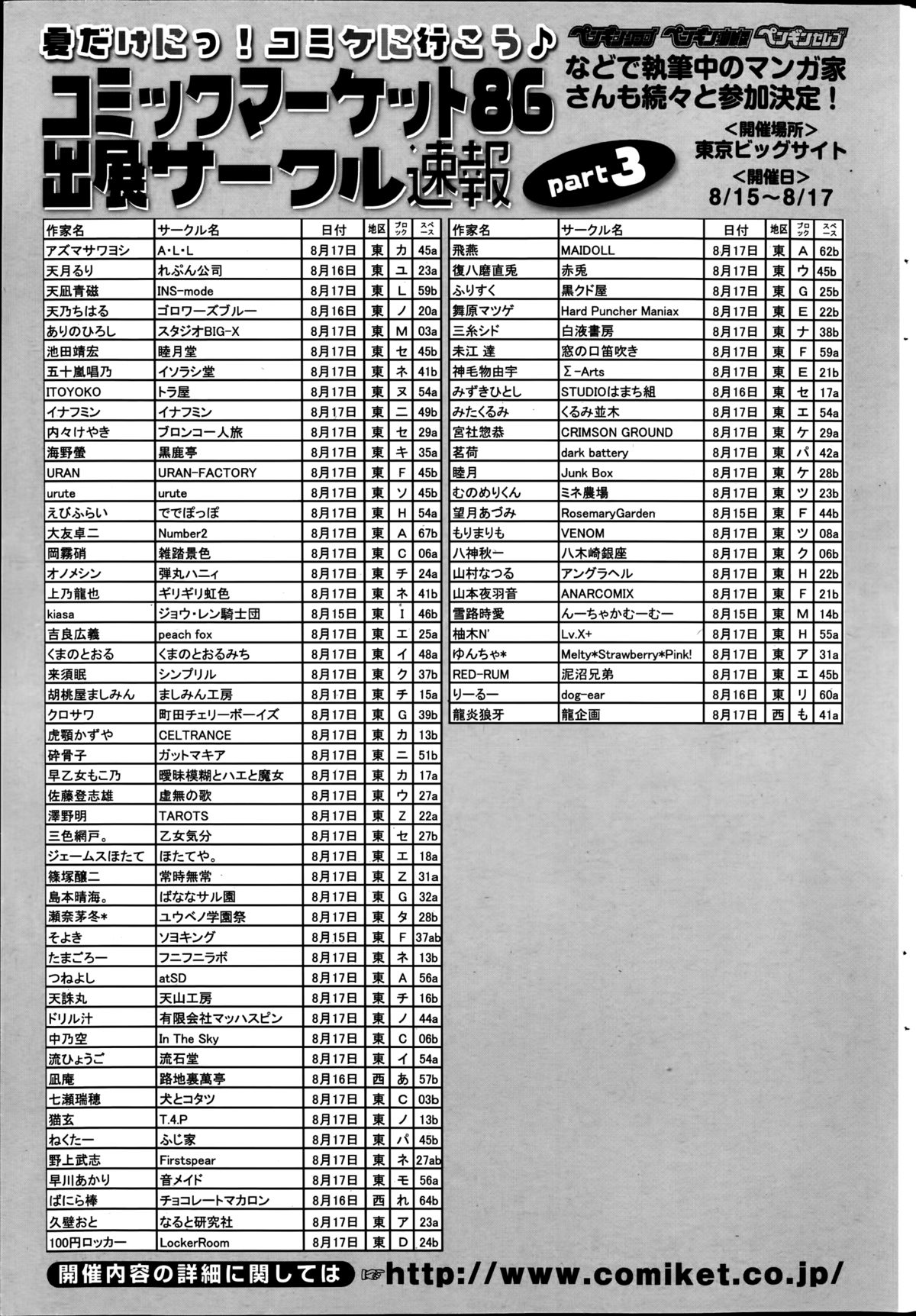 COMIC ペンギンクラブ 2014年9月号