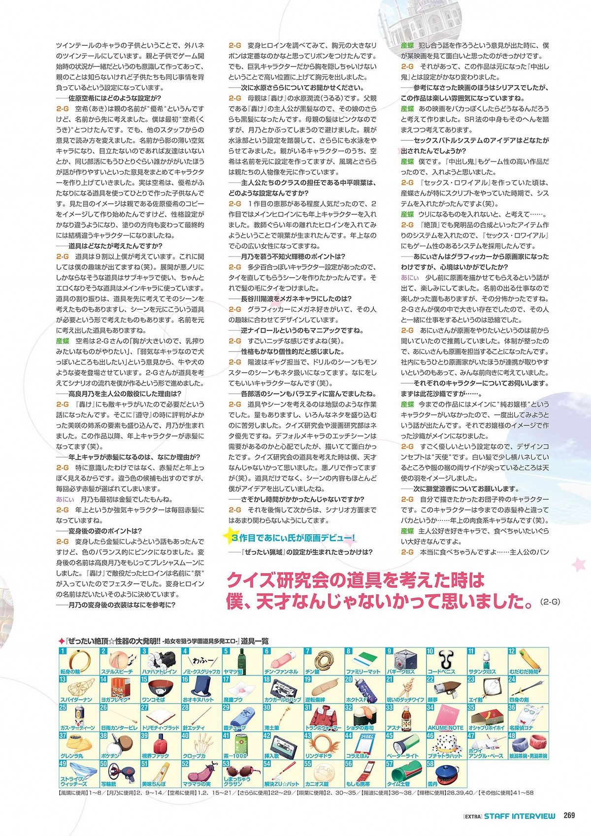 ぜったい☆シリーズ ビジュアル全集