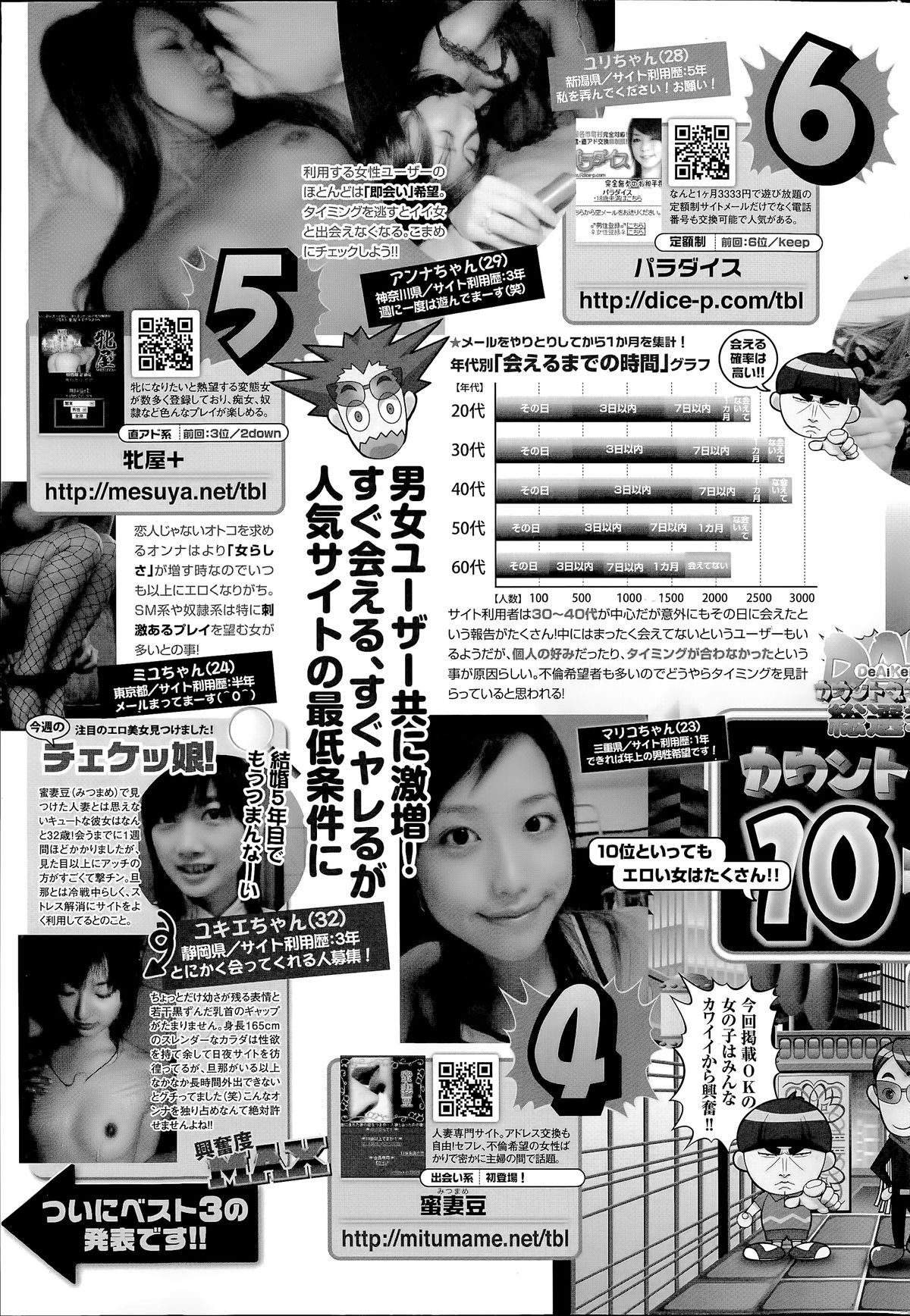 COMIC SIGMA 2014年07月号 Vol.80