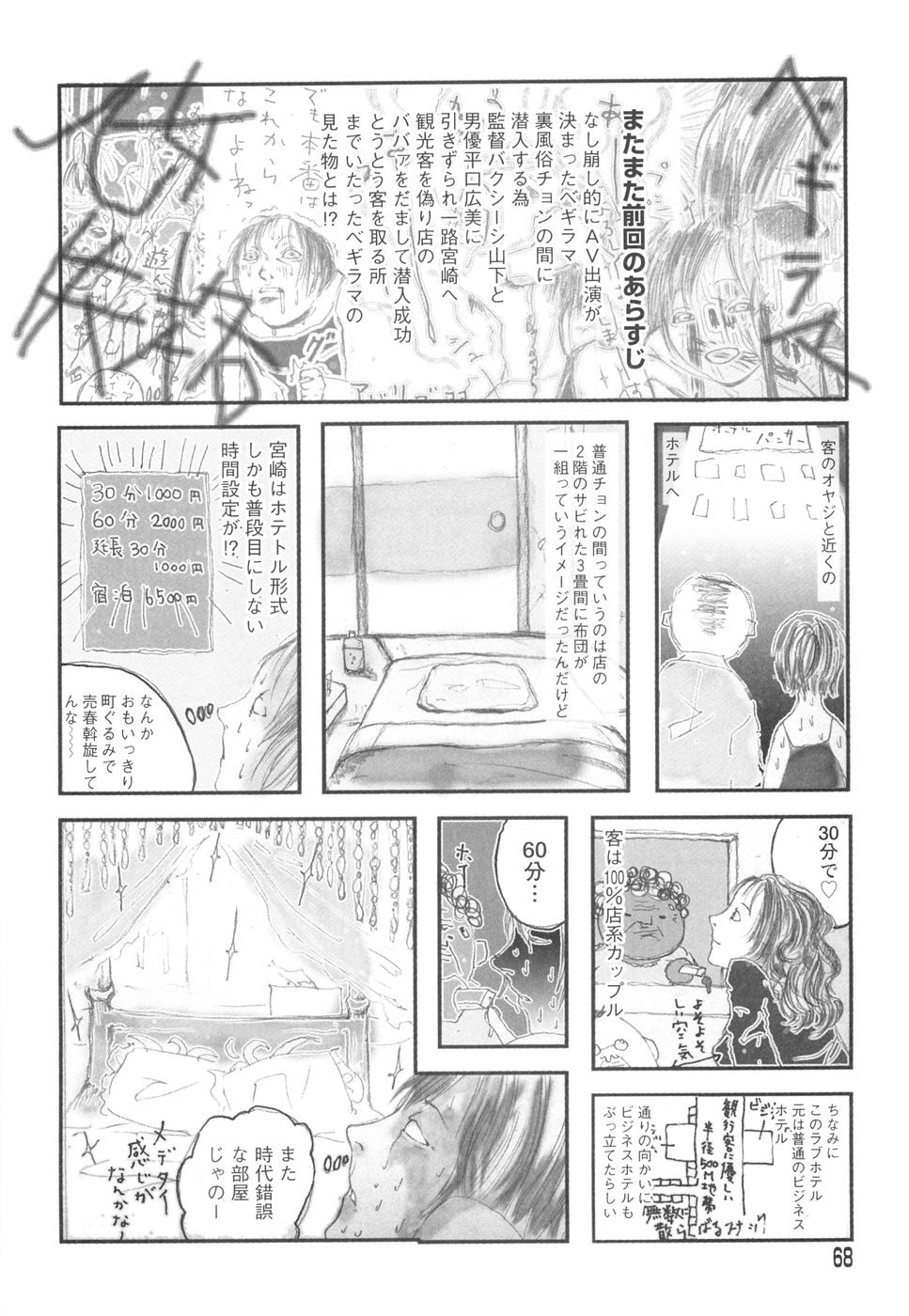 [ベギラマ] 乙女失格