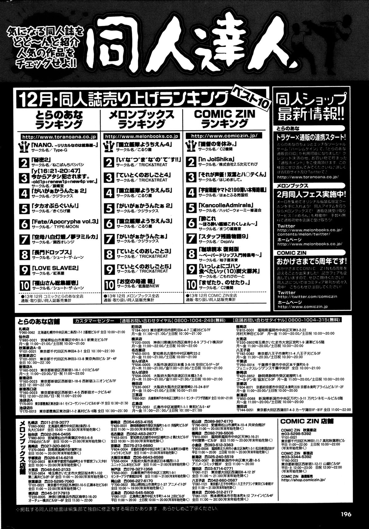 COMIC プルメロ 2014年4月号