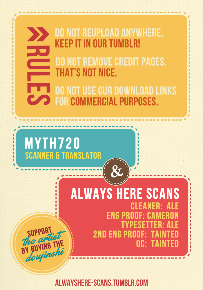 [LA FIESTA (ユカイ・サチコ)] JUST FIT (Free!) [英訳]