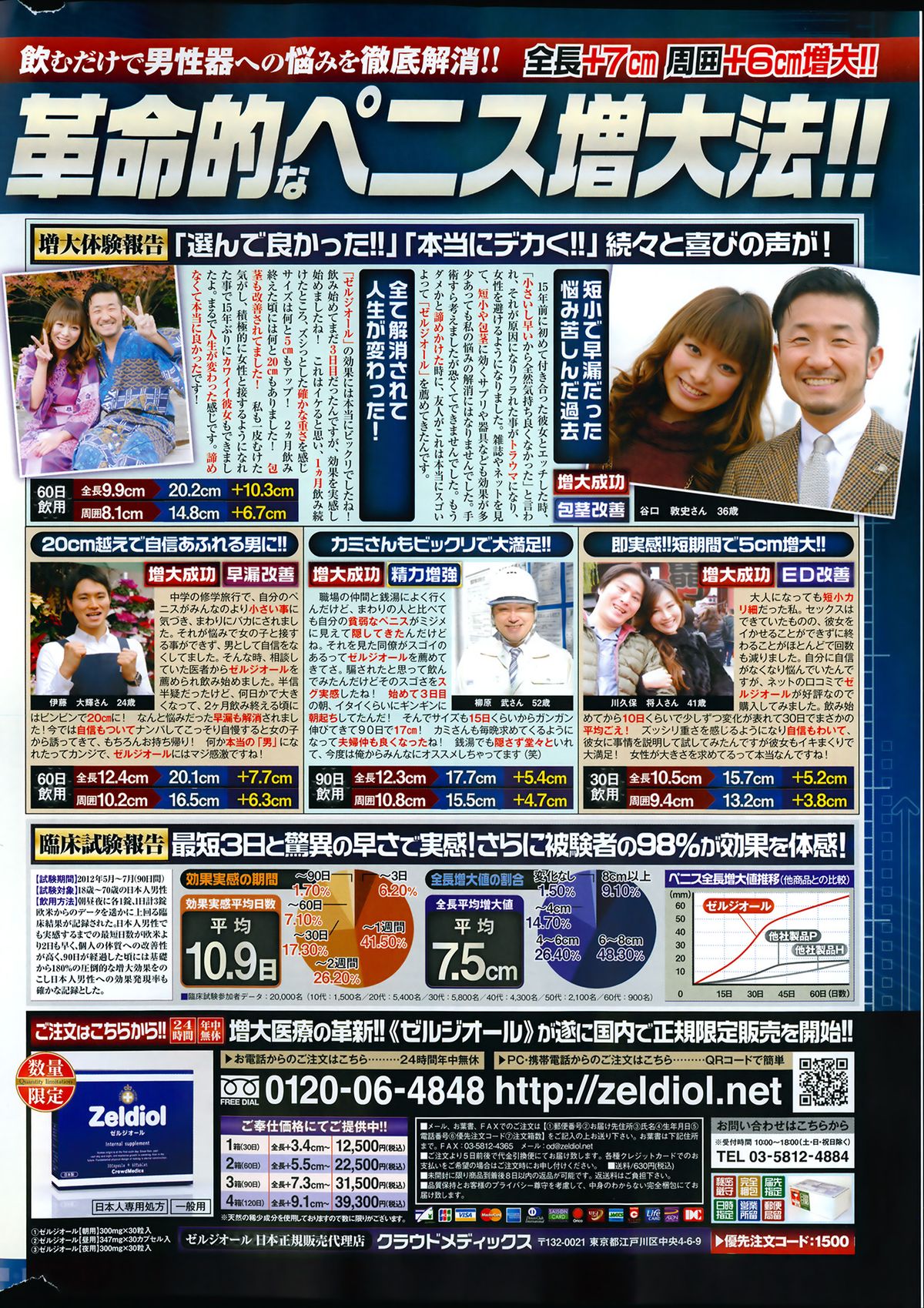 [雑誌] COMIC ポプリクラブ 2014年01月号