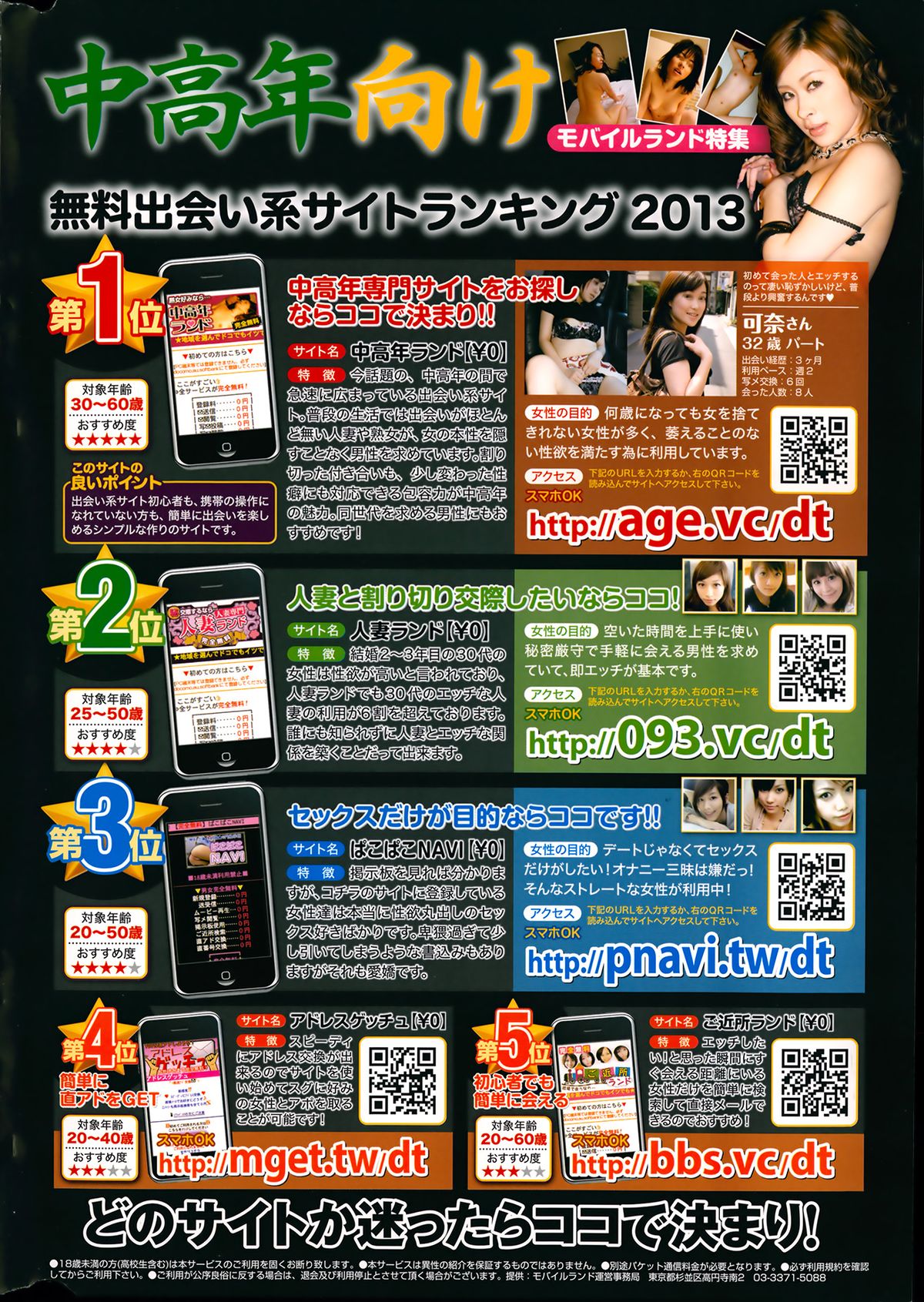 COMIC ペンギンクラブ 2014年1月号
